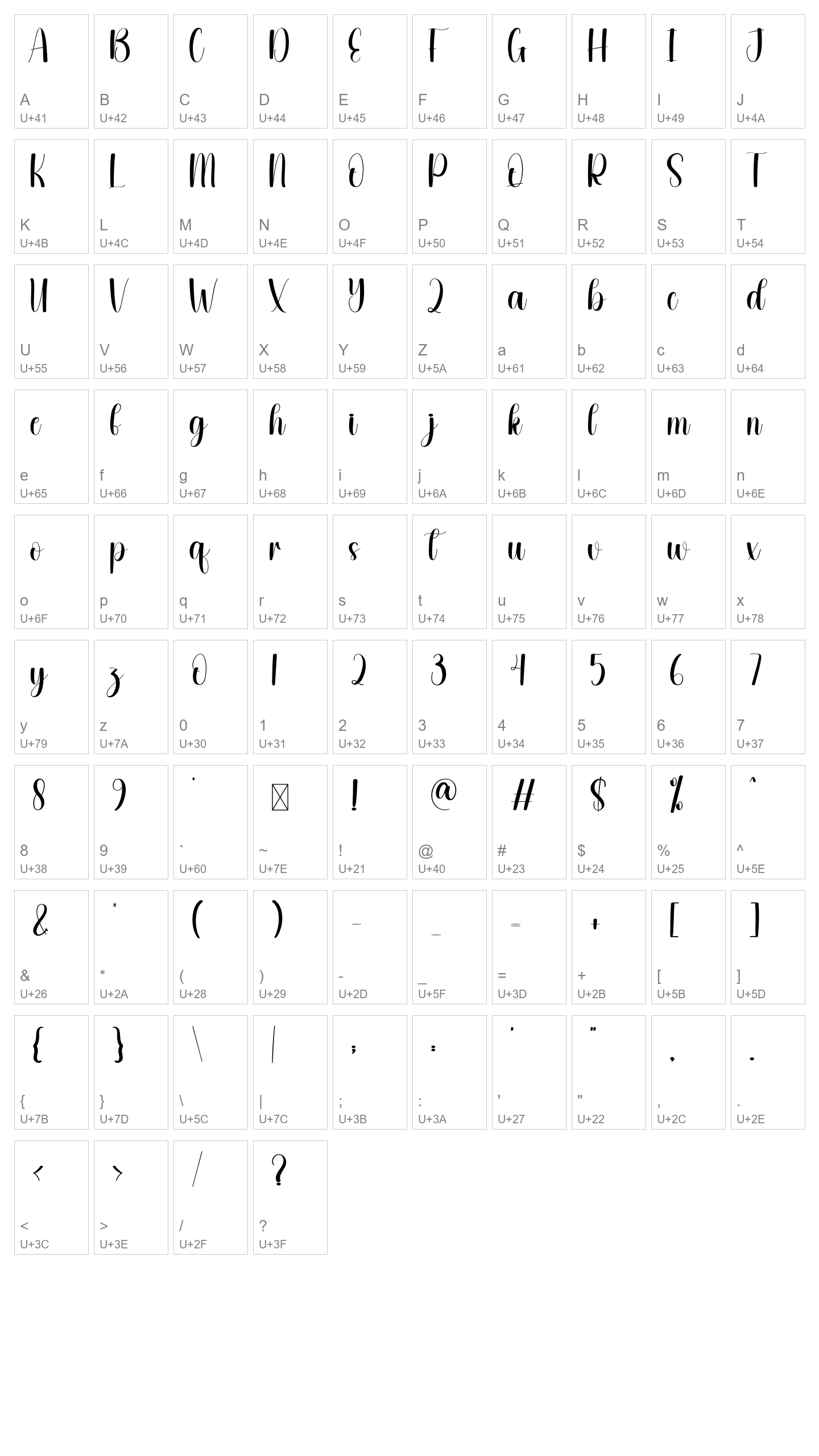 Character Map Image