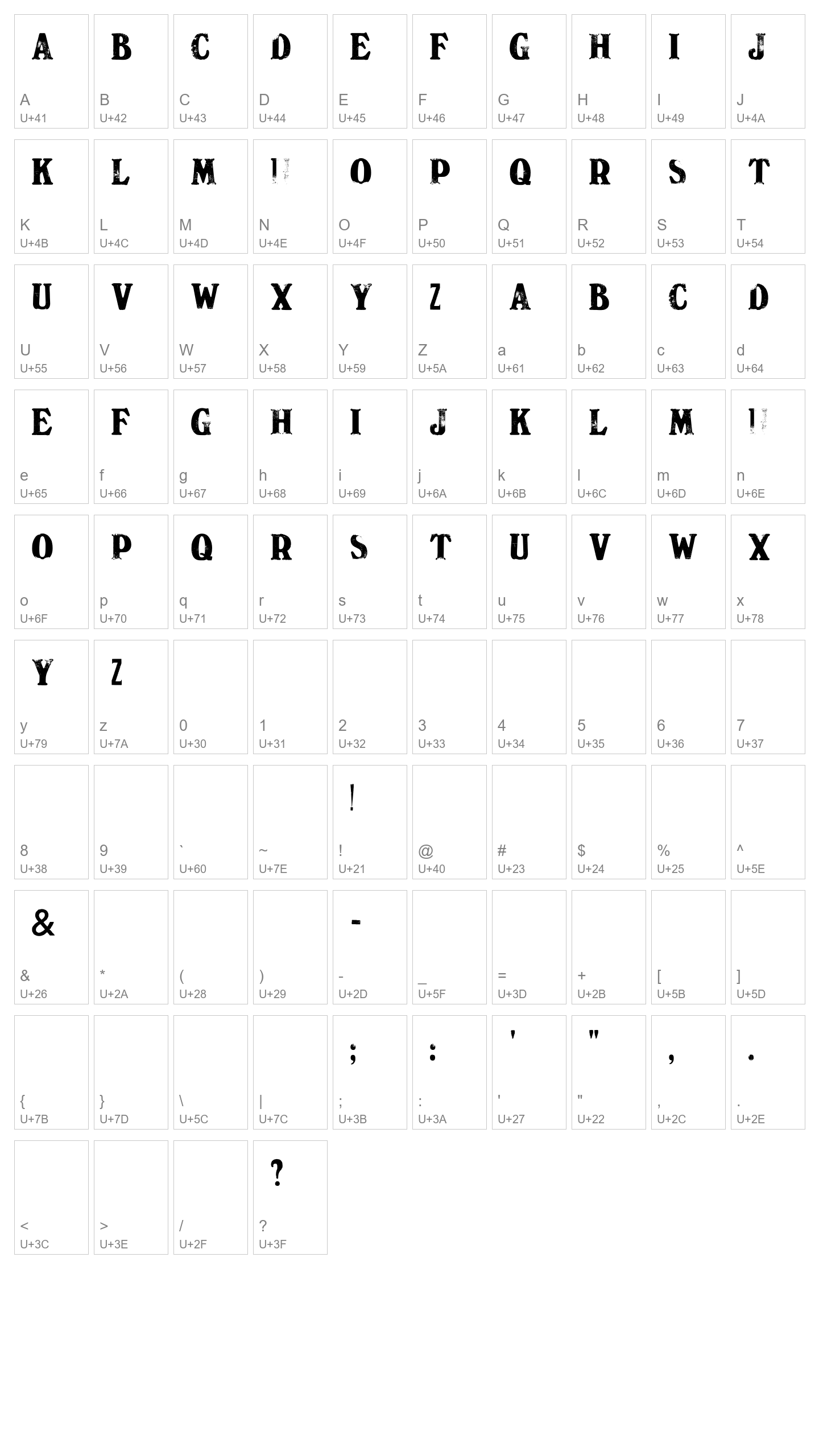 Character Map Image