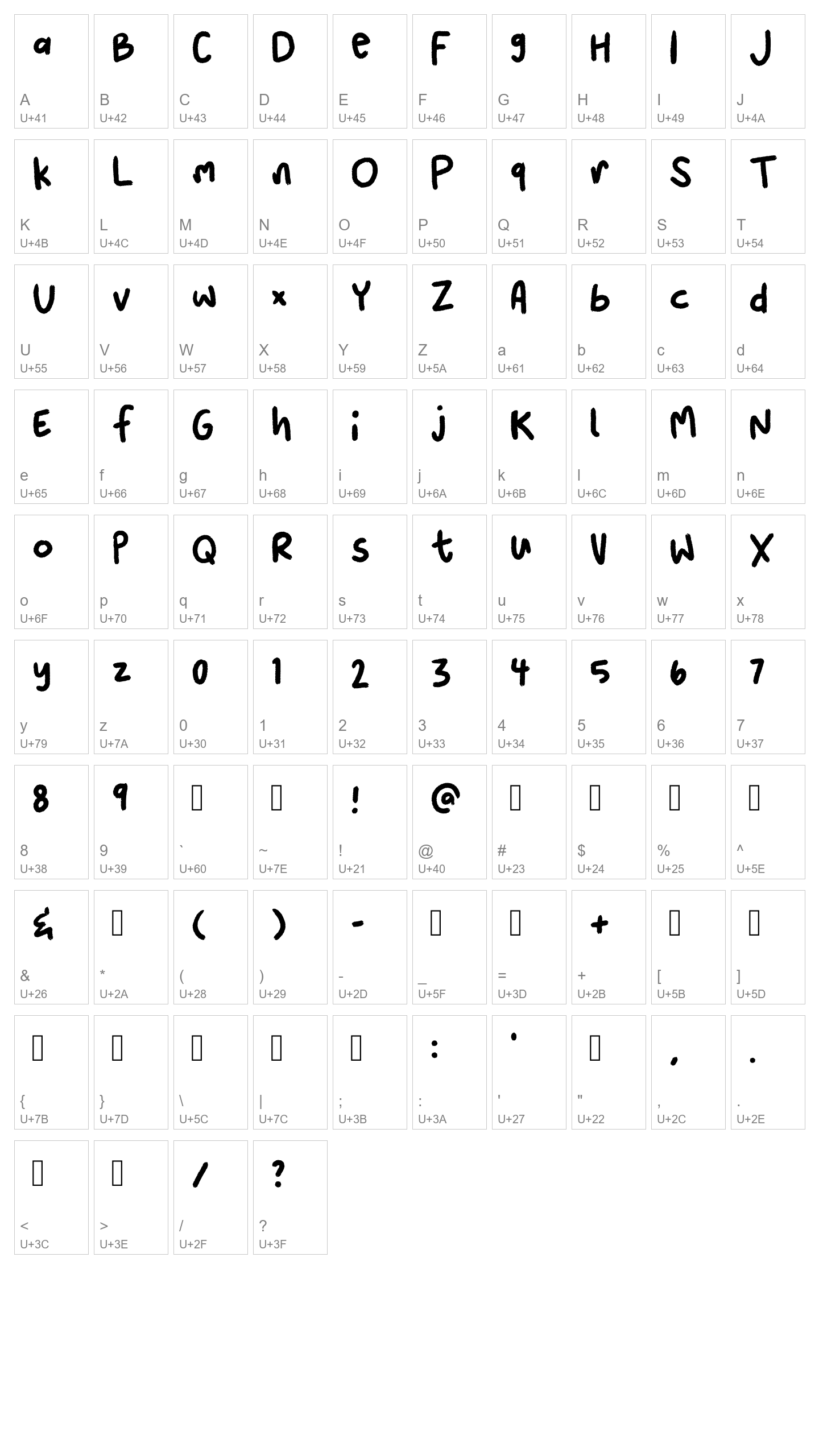 Character Map Image