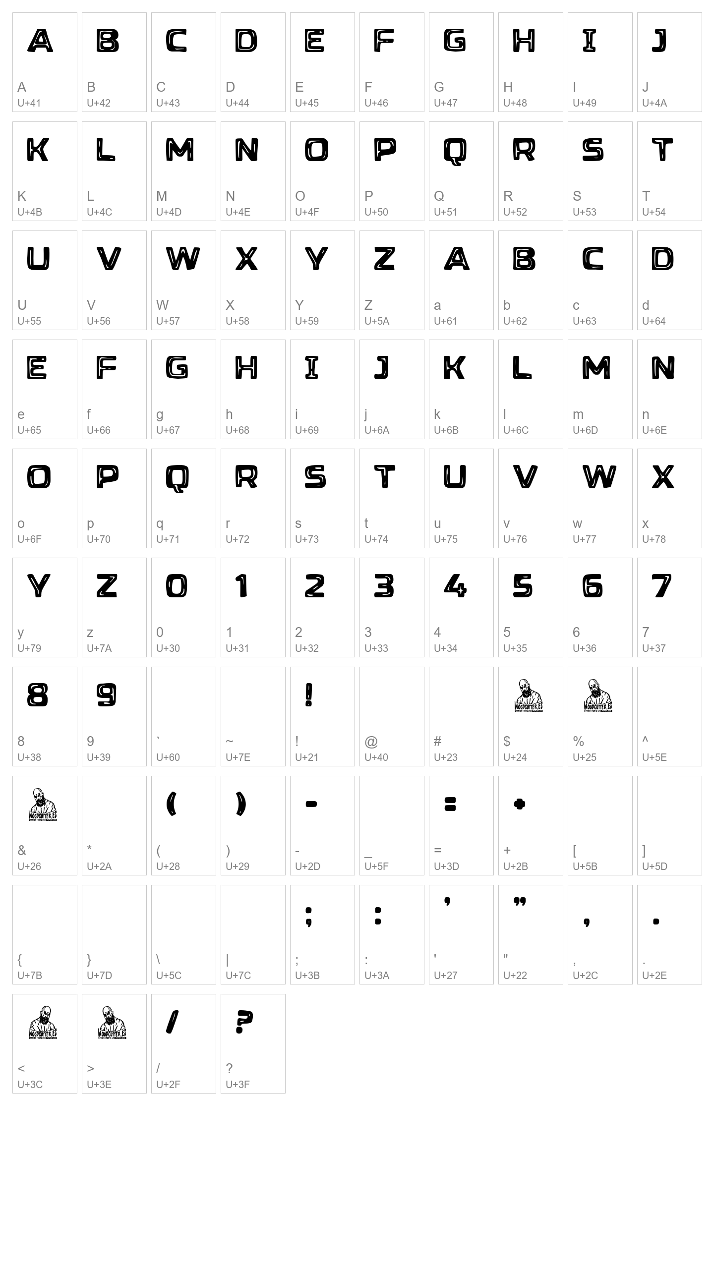 Character Map Image