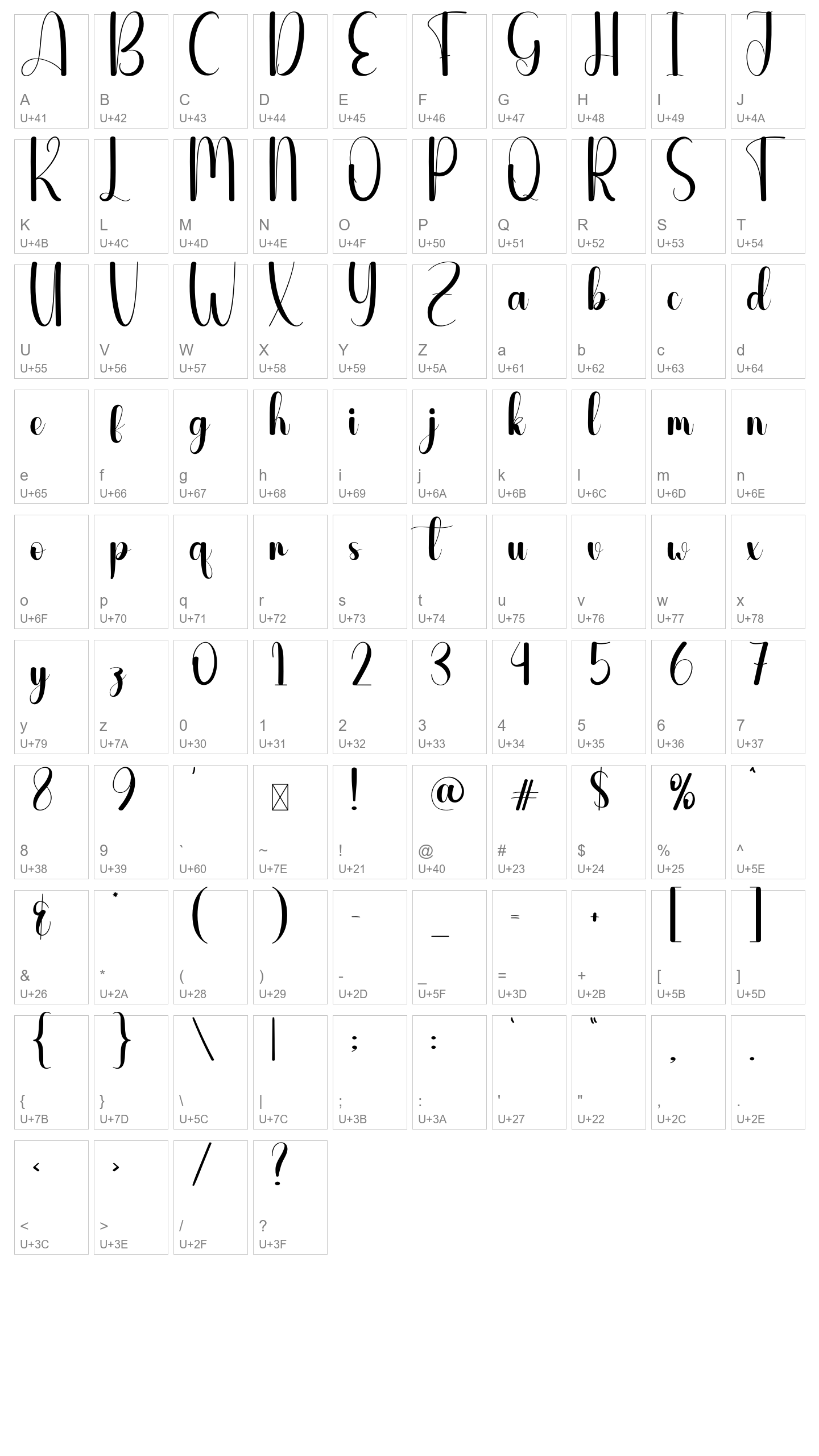 Character Map Image