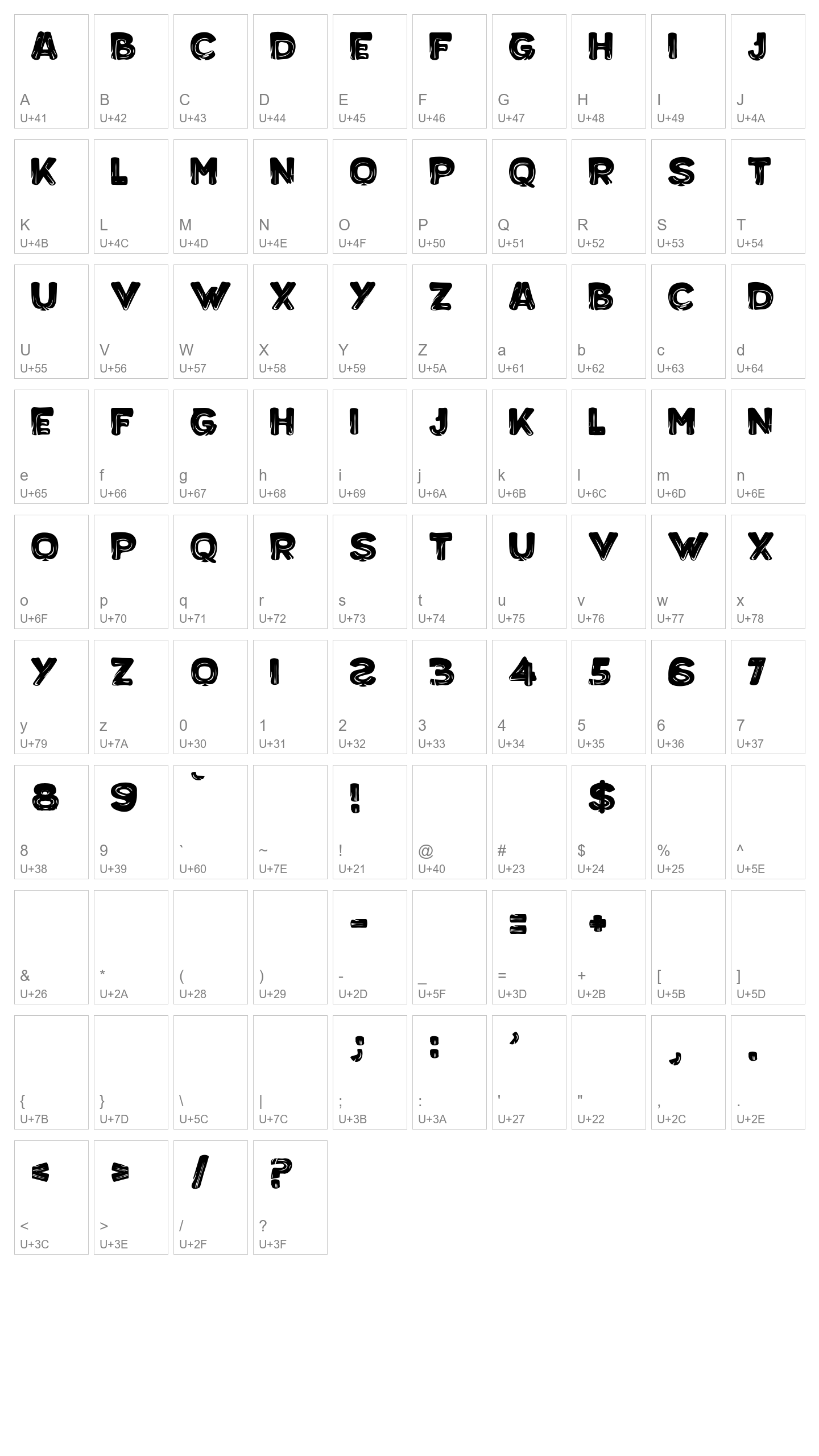 Character Map Image