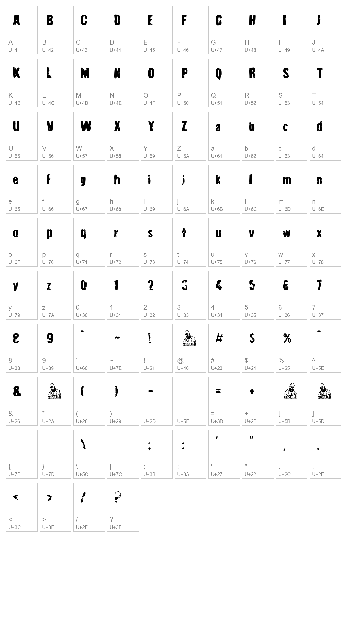 Character Map Image