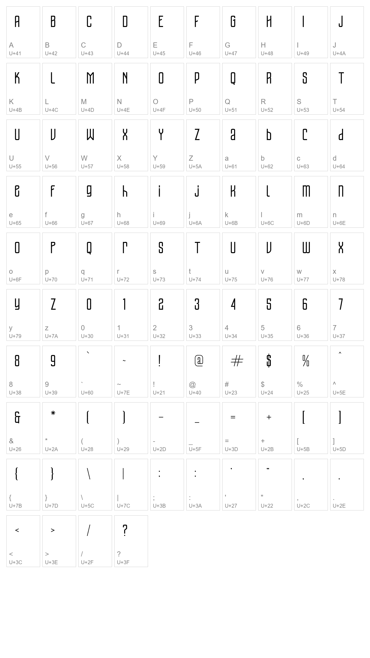 Character Map Image
