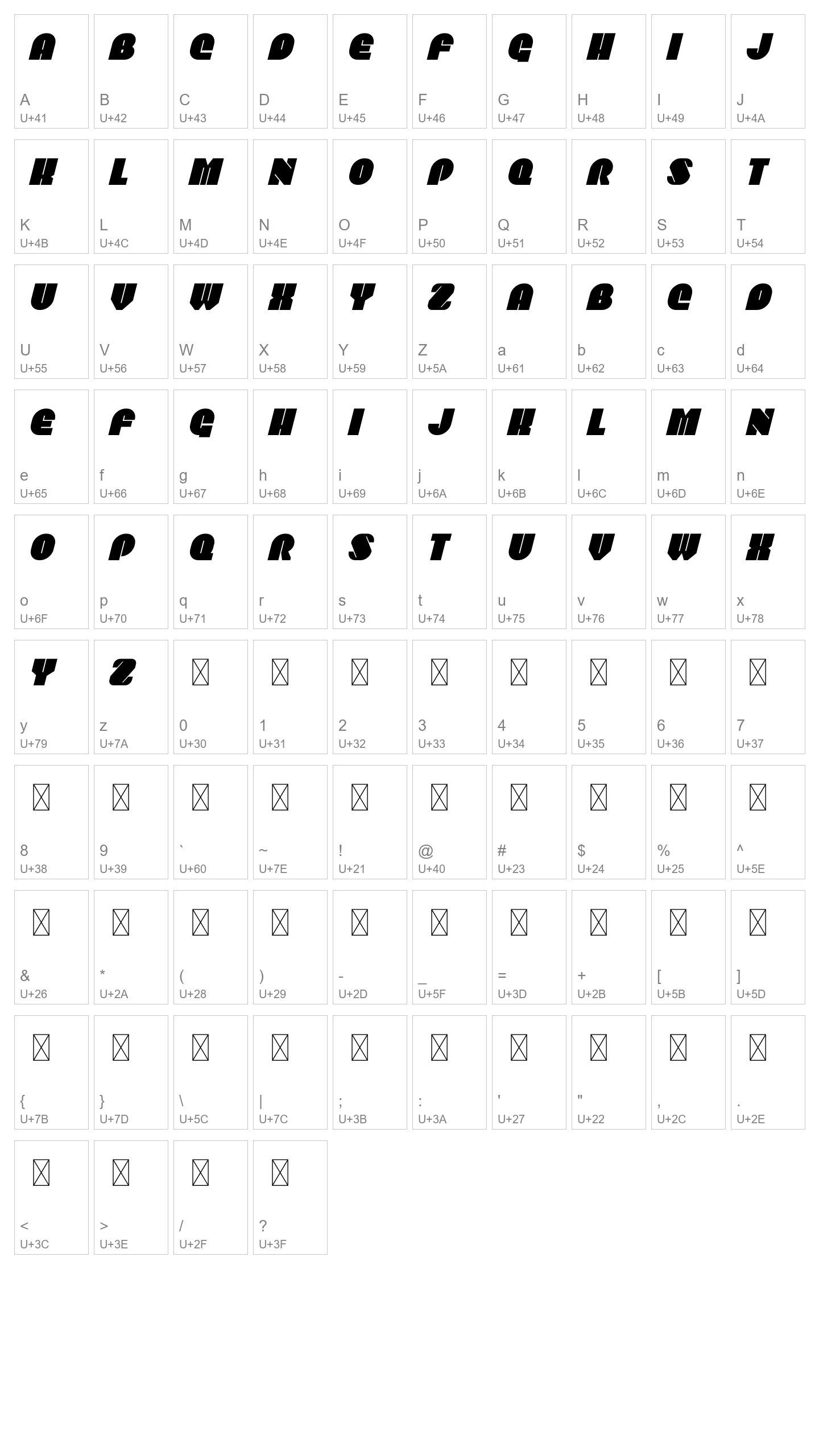 Character Map Image