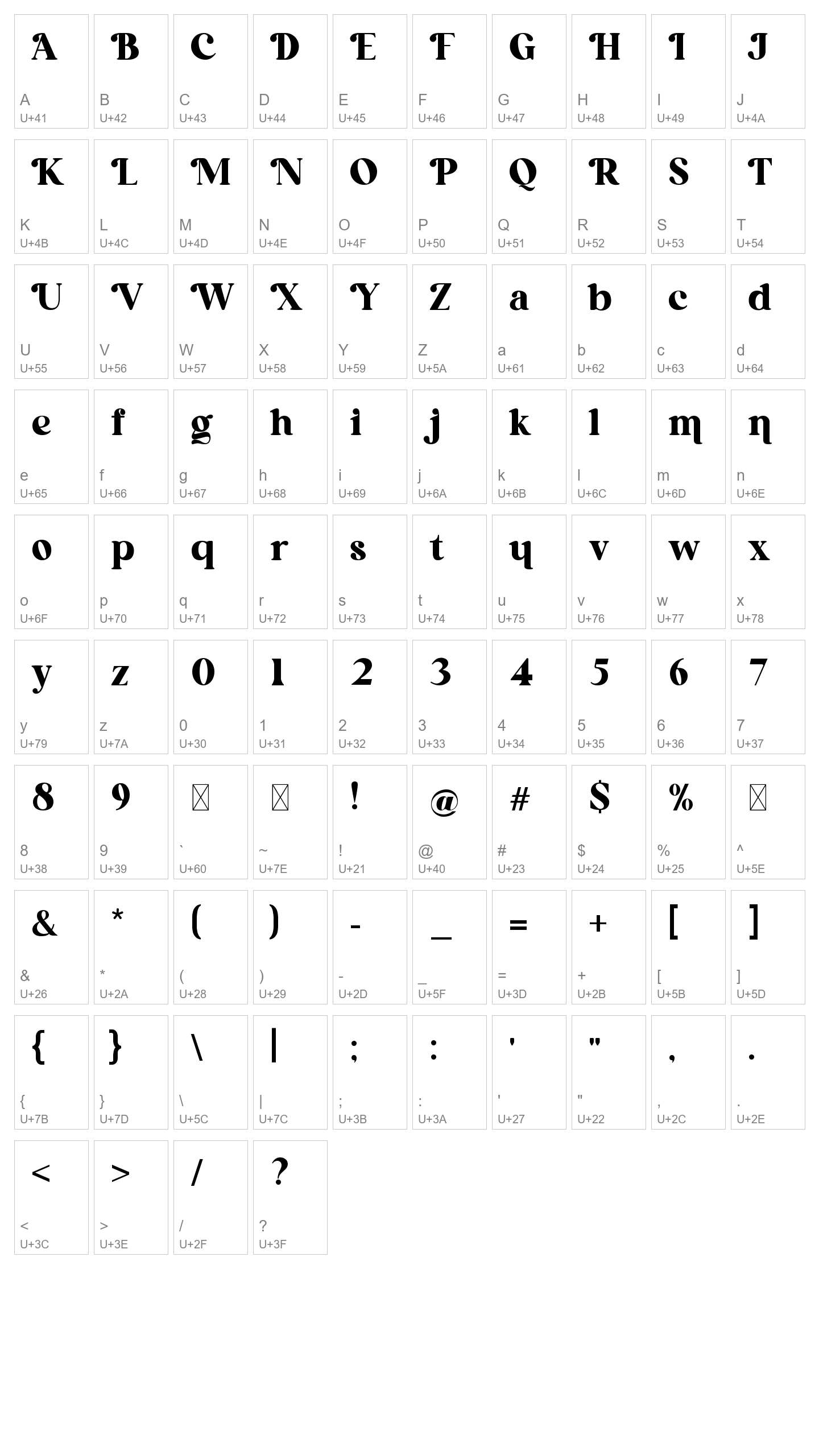 Character Map Image
