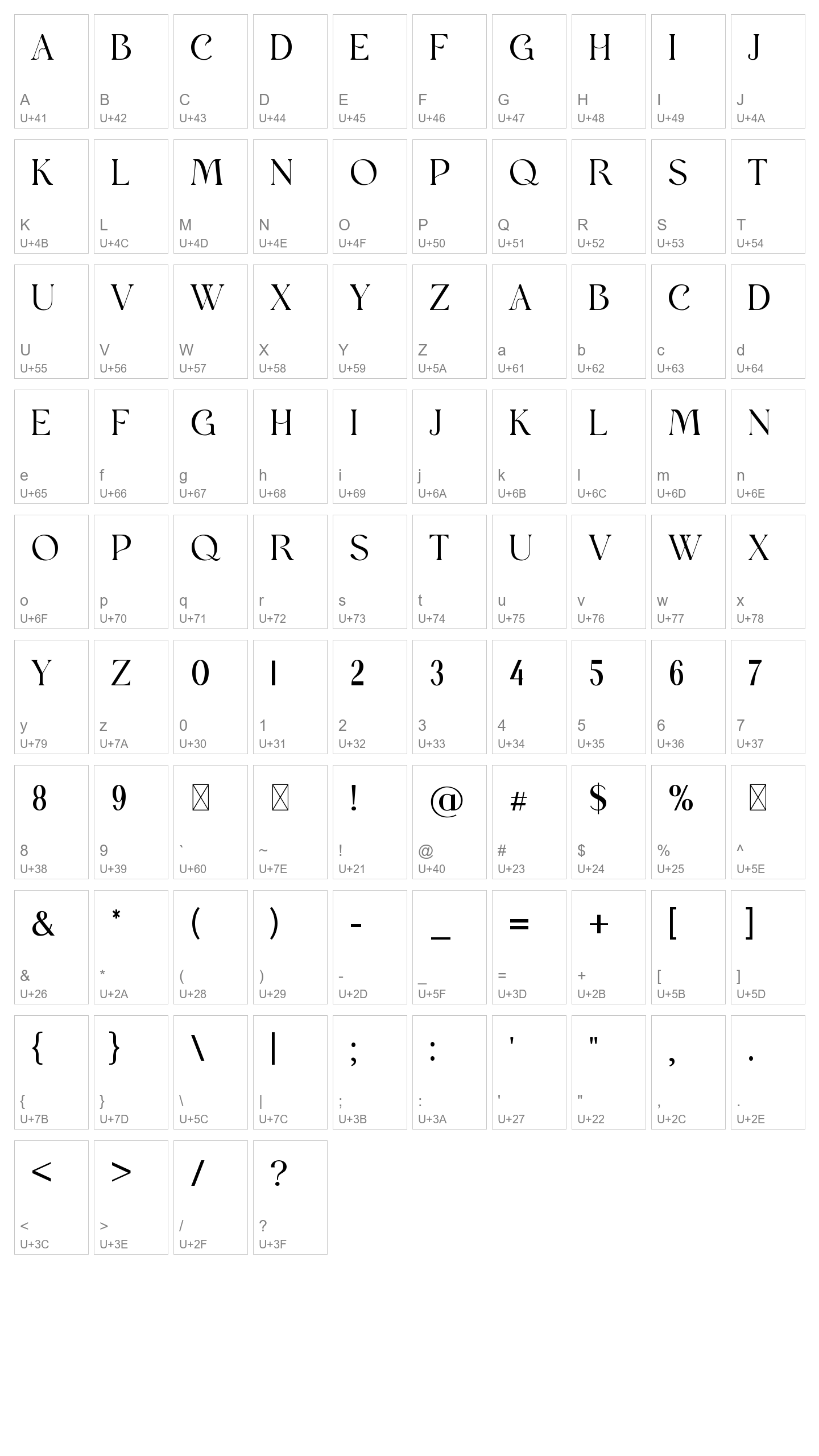 Character Map Image