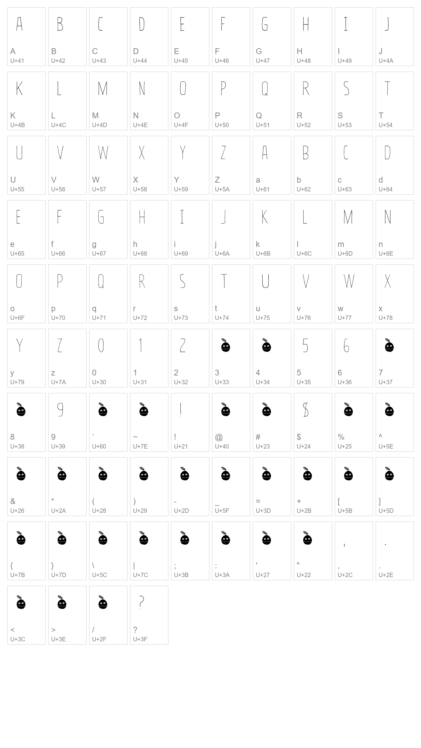 Character Map Image