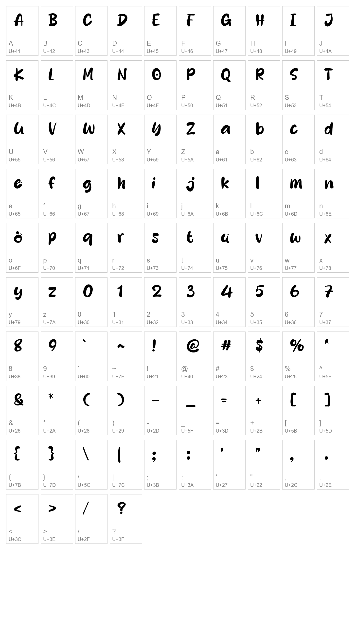 Character Map Image