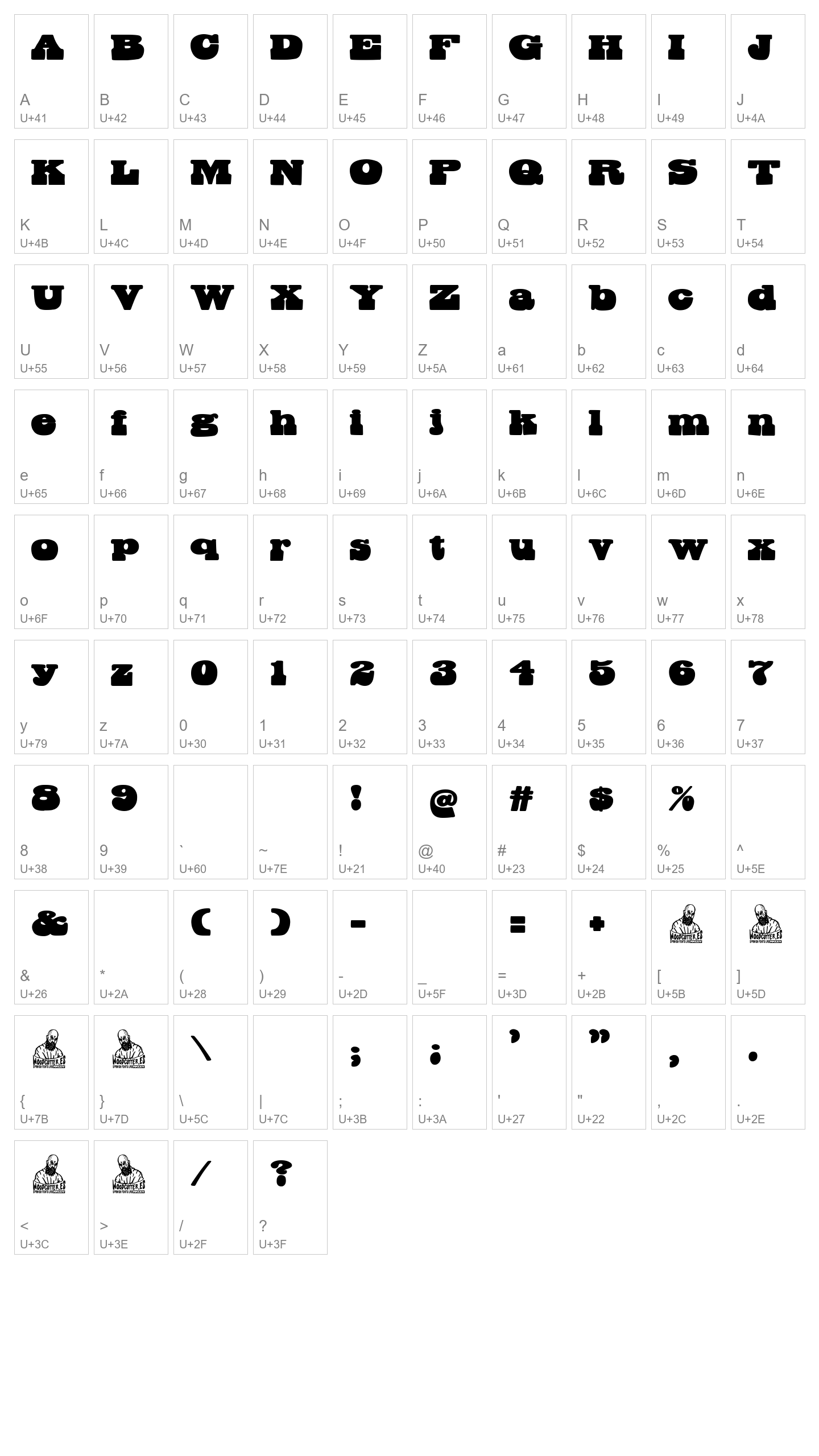 Character Map Image