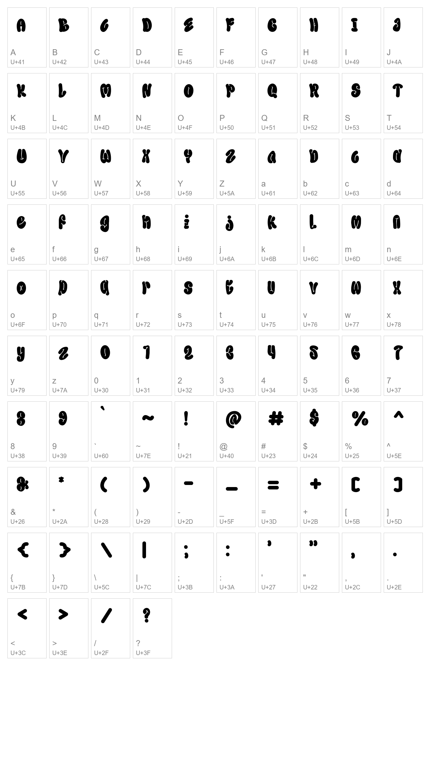 Character Map Image