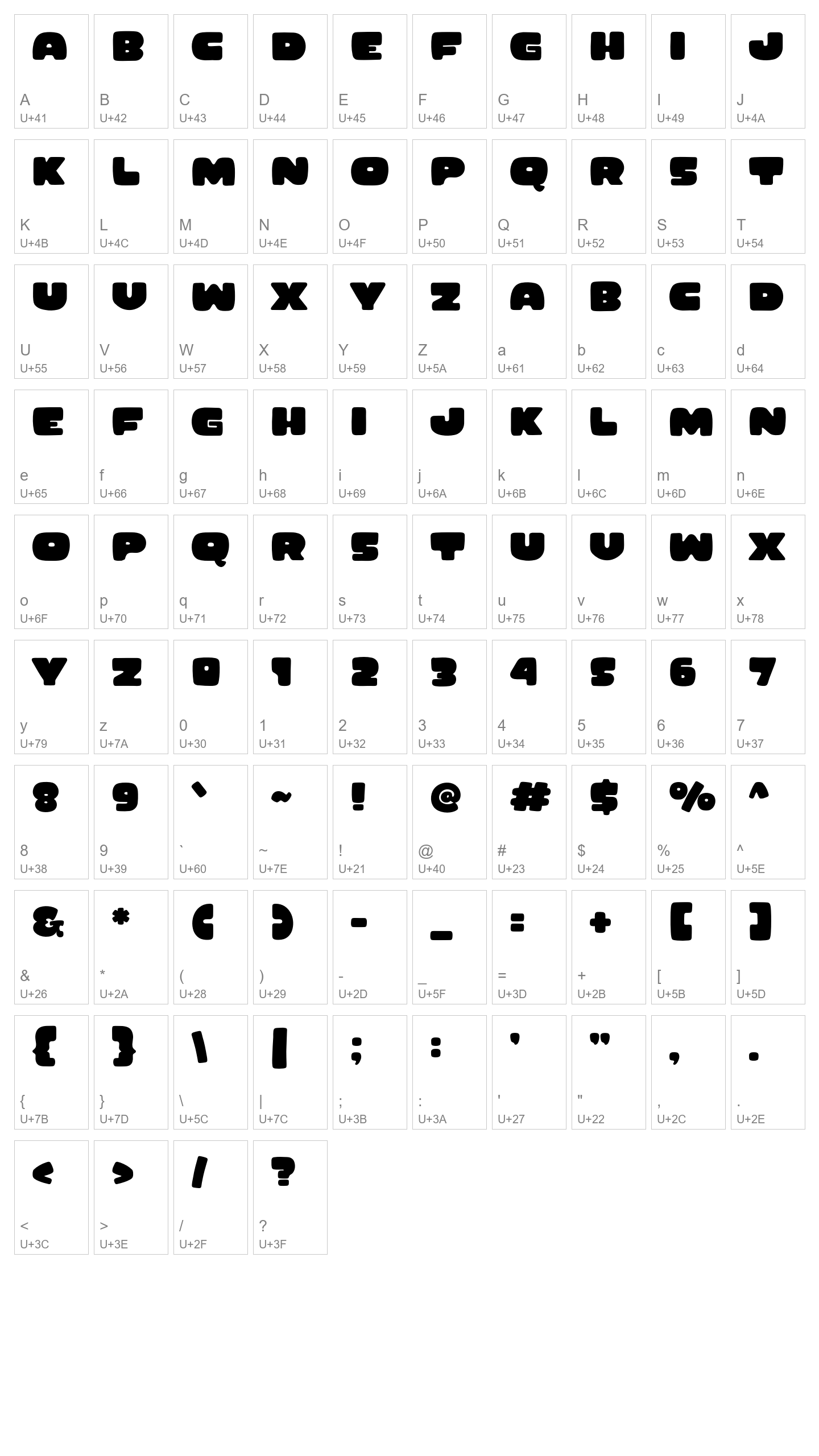 Character Map Image
