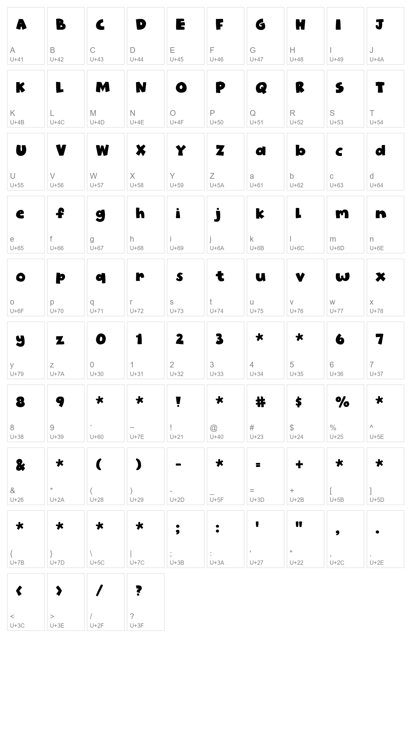 Character Map Image