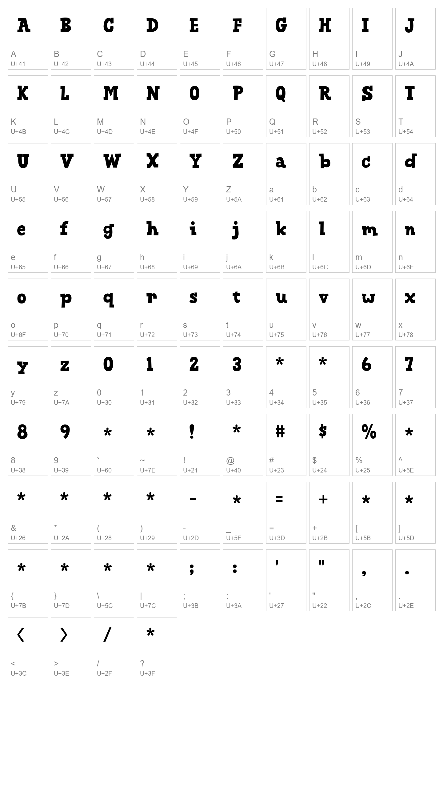 Character Map Image