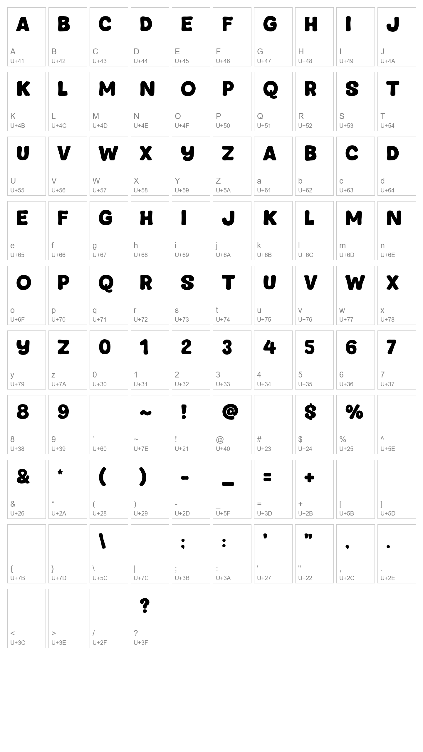 Character Map Image