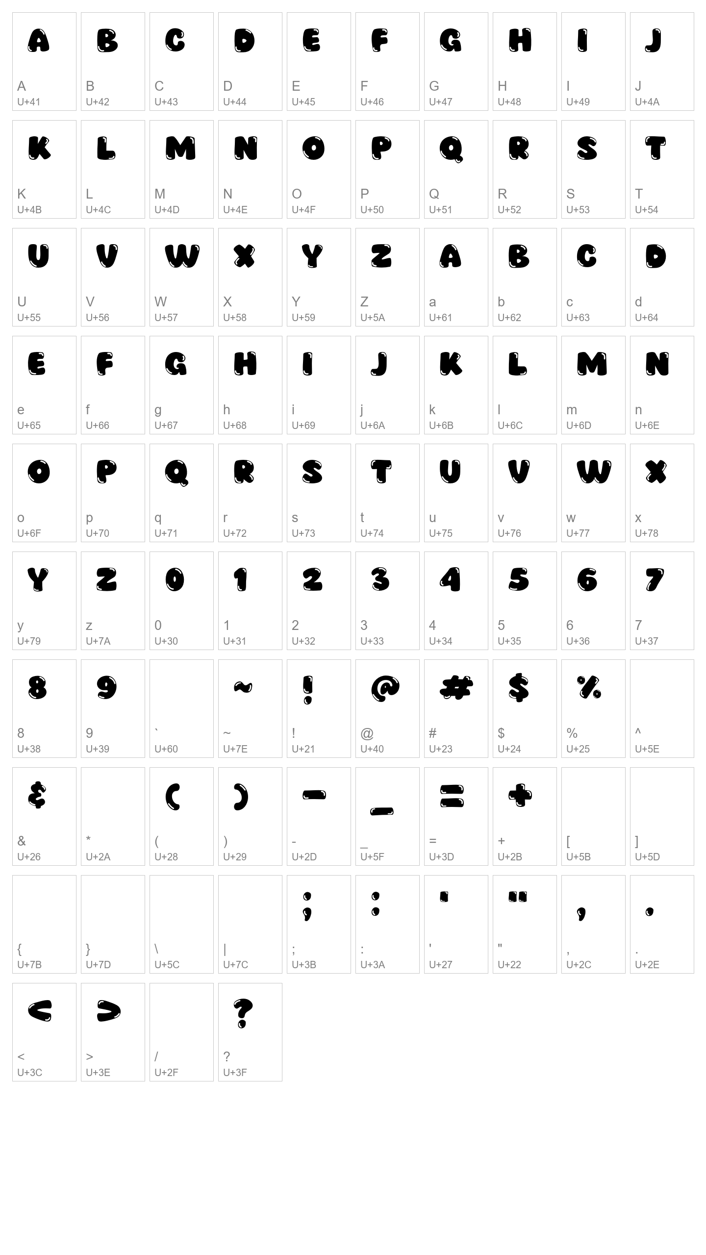 Character Map Image