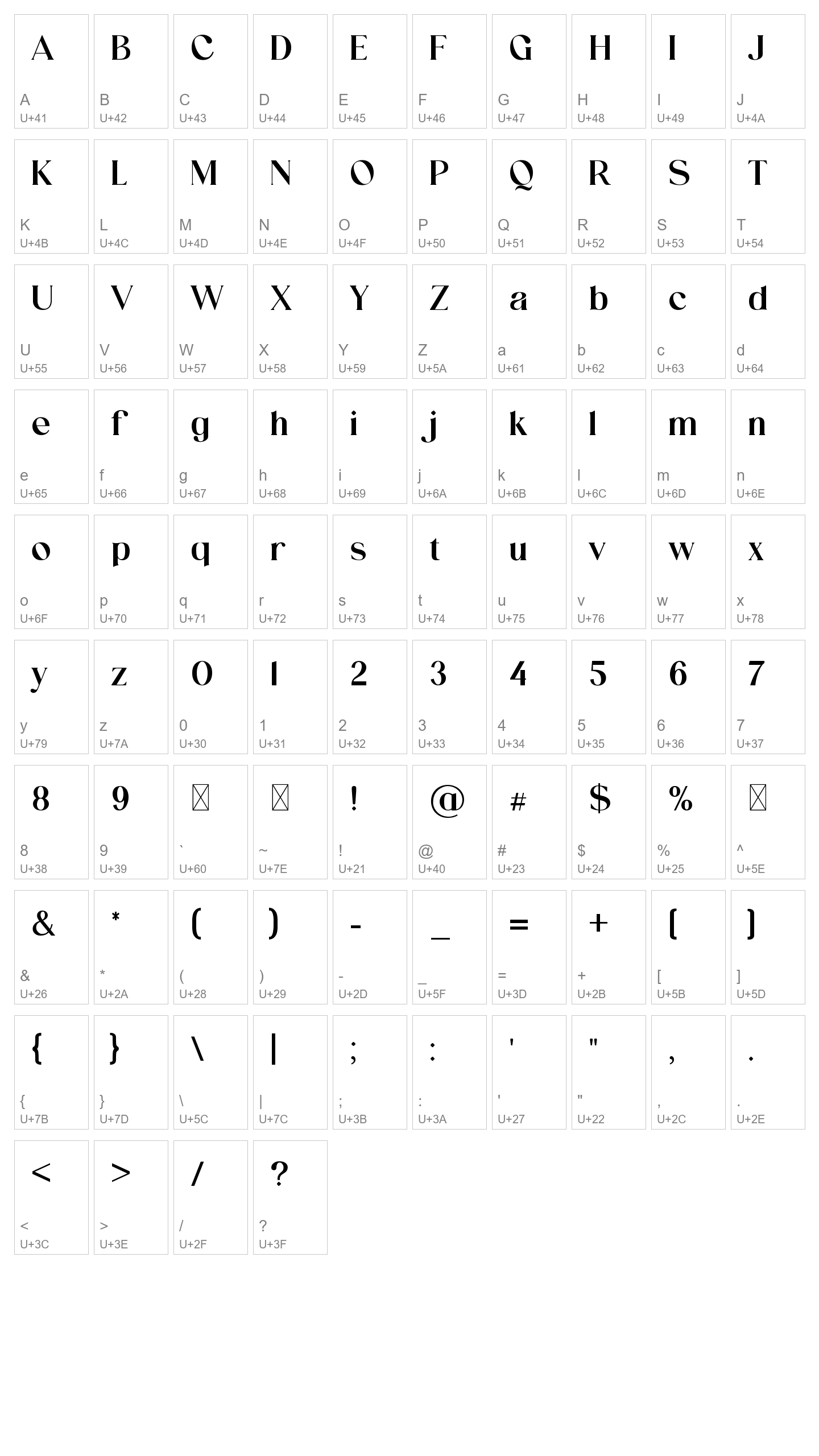 Character Map Image