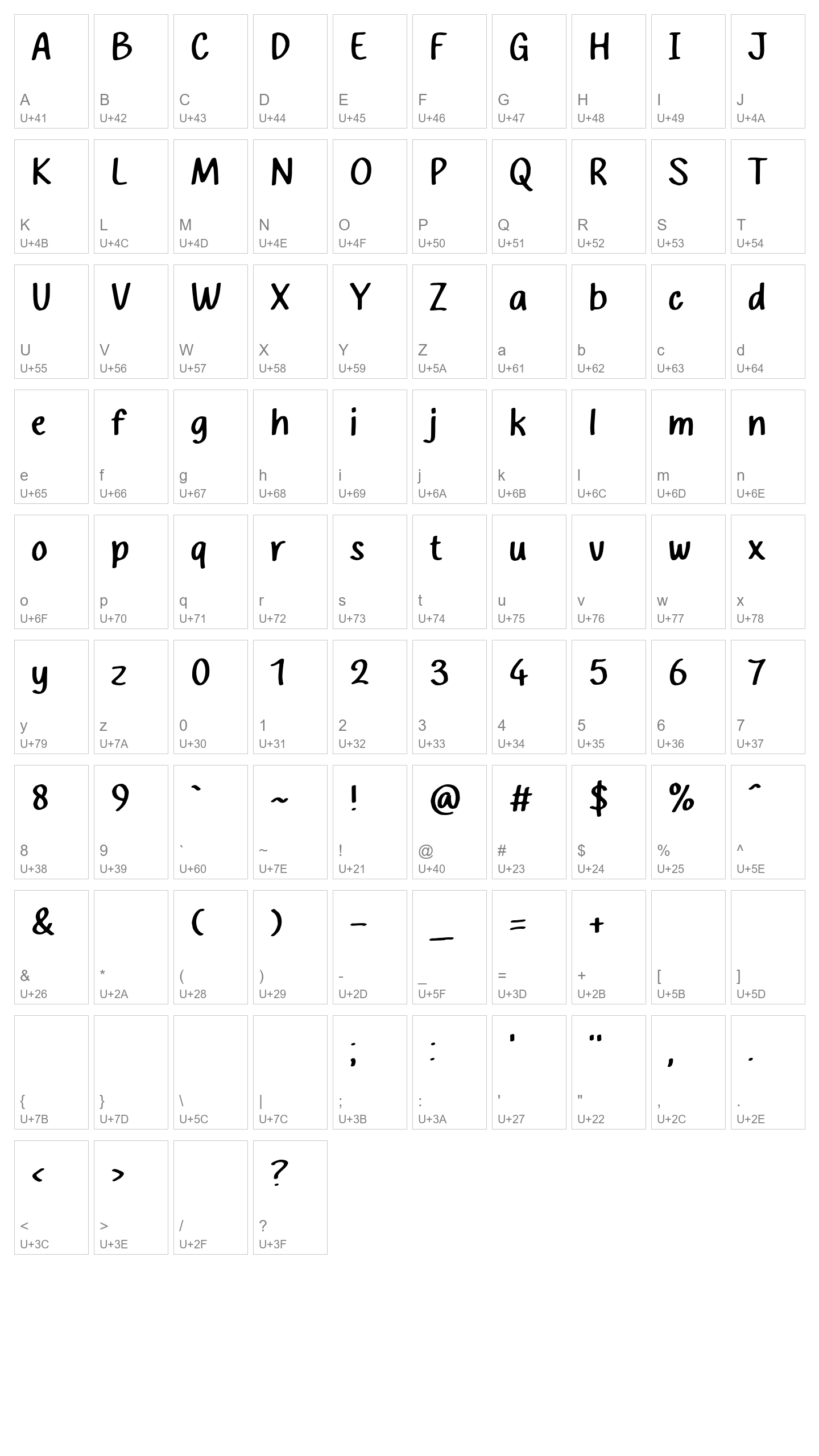 Character Map Image