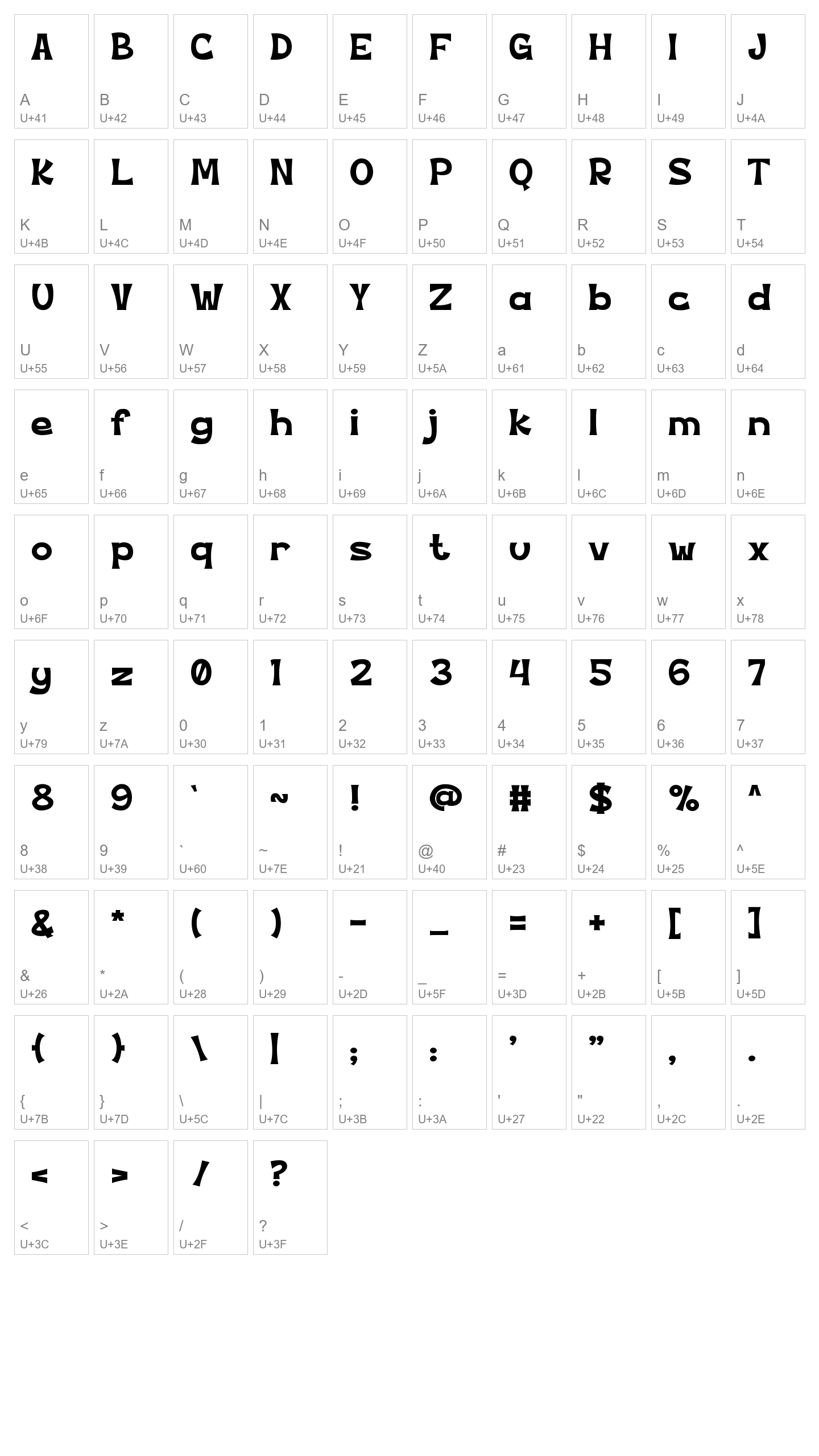 Character Map Image