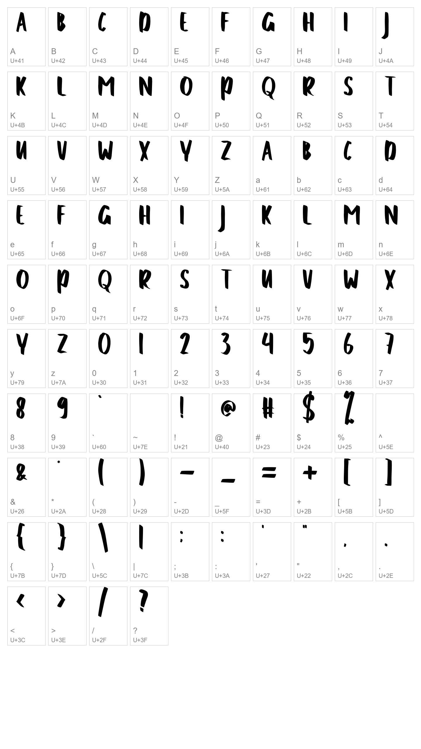 Character Map Image