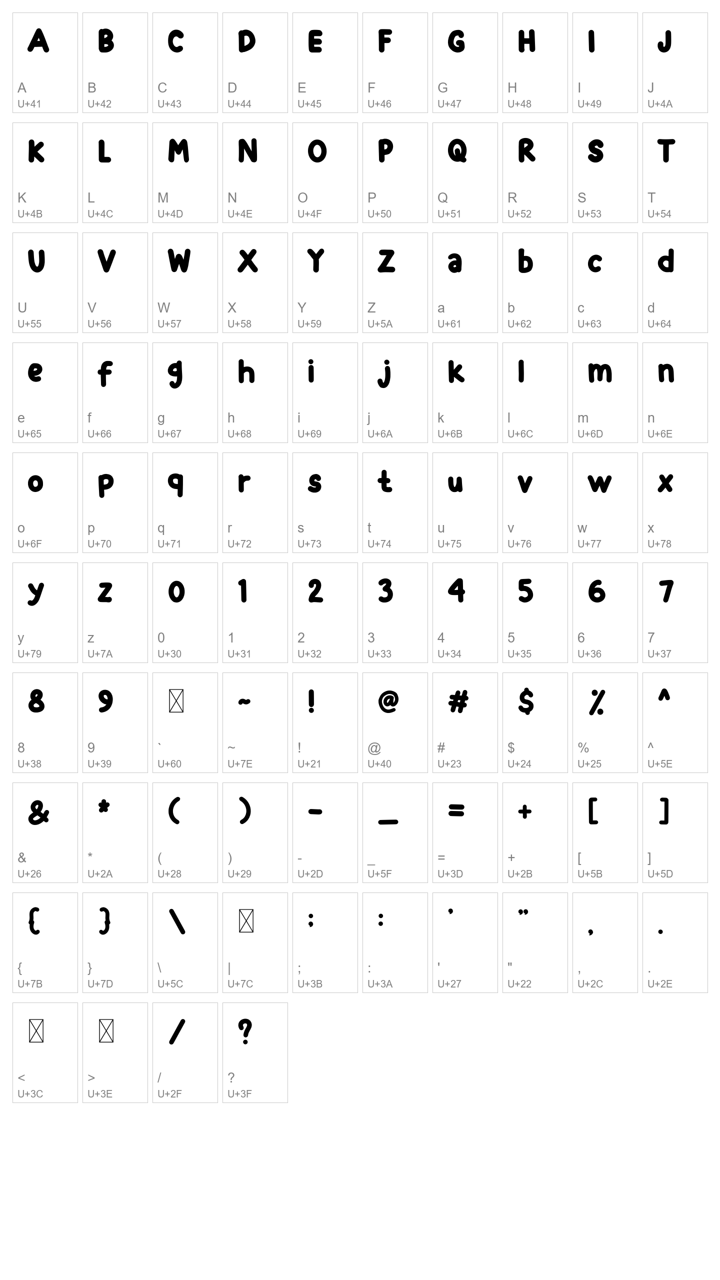 Character Map Image