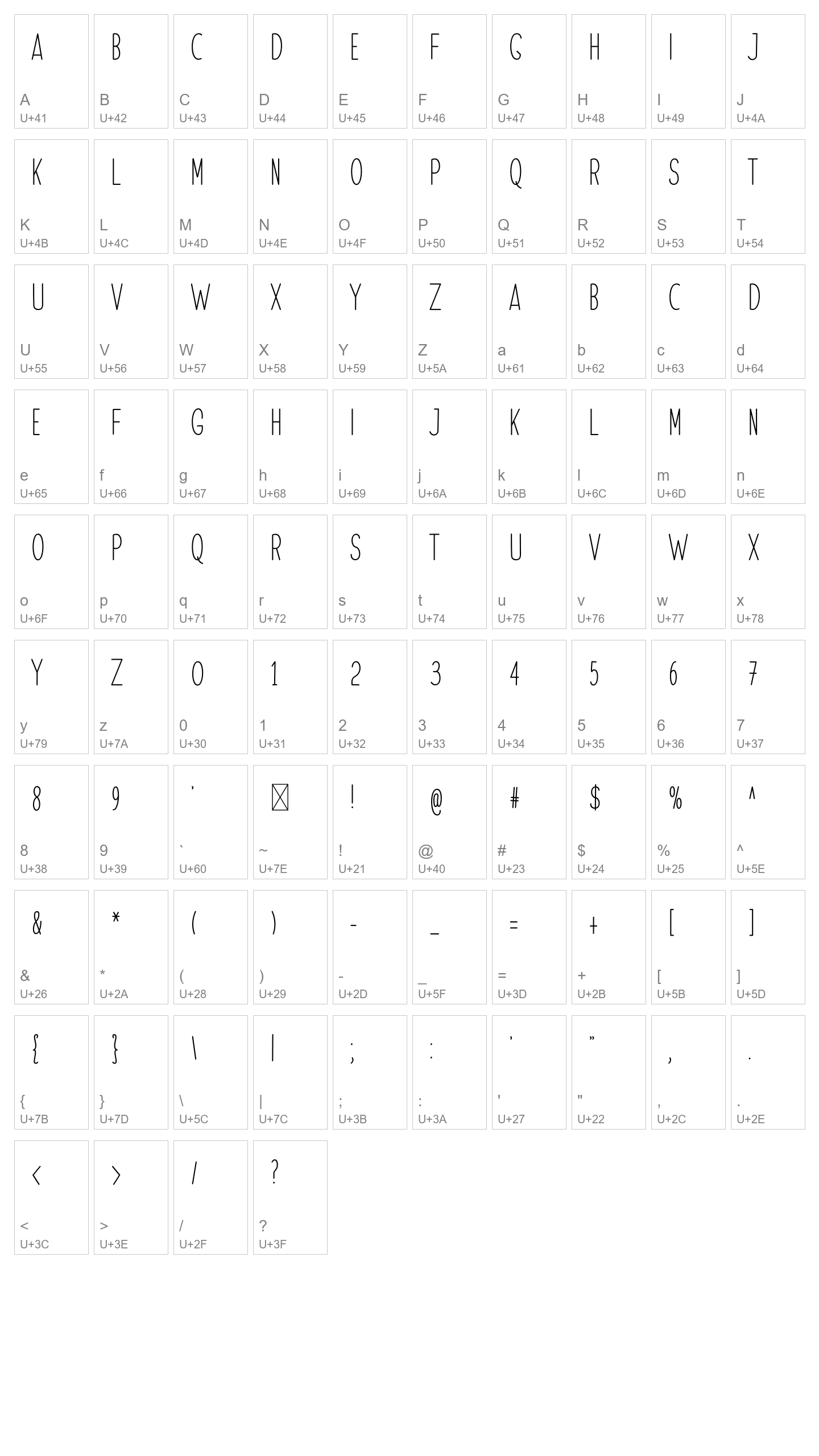 Character Map Image