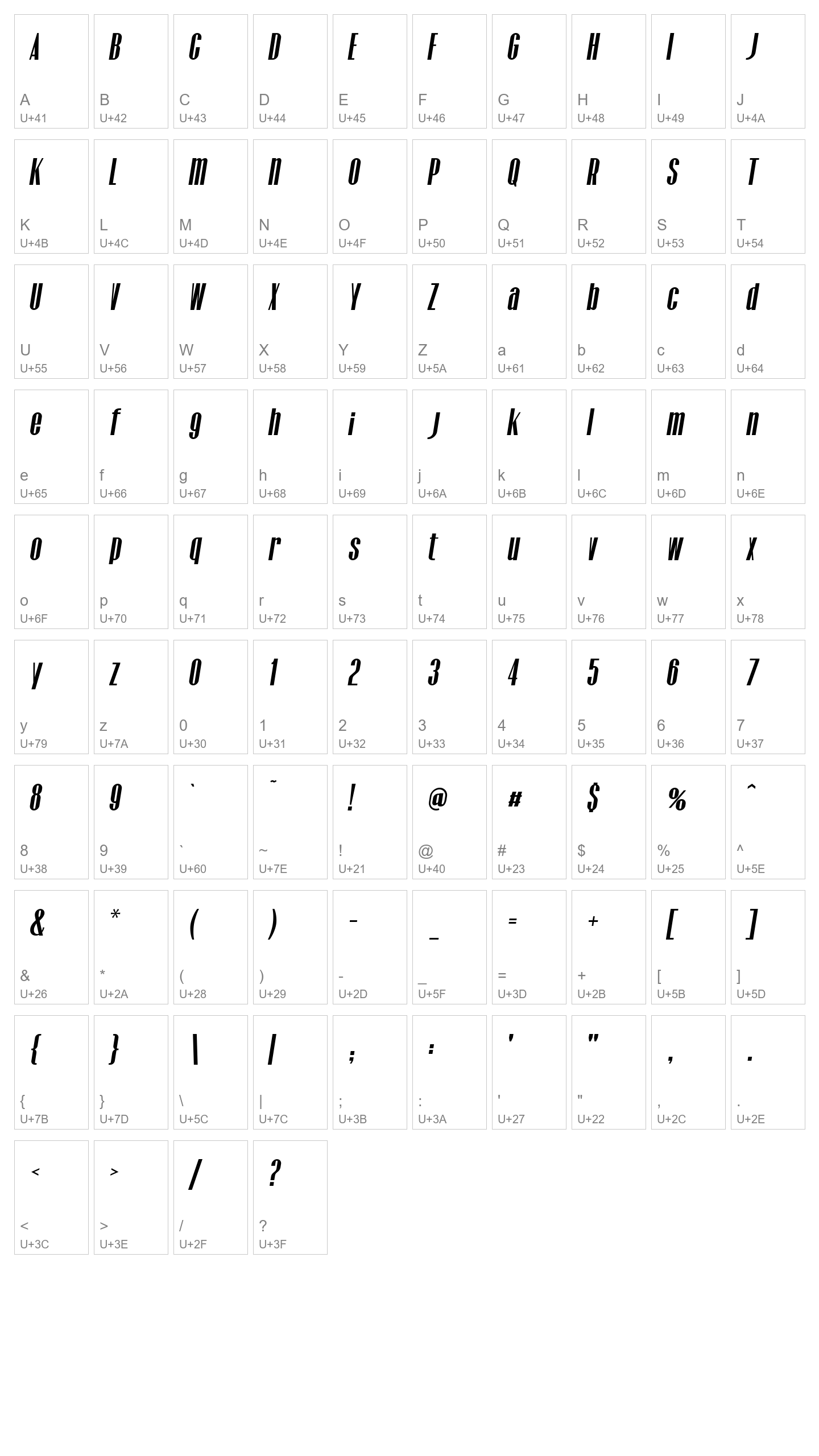 Character Map Image