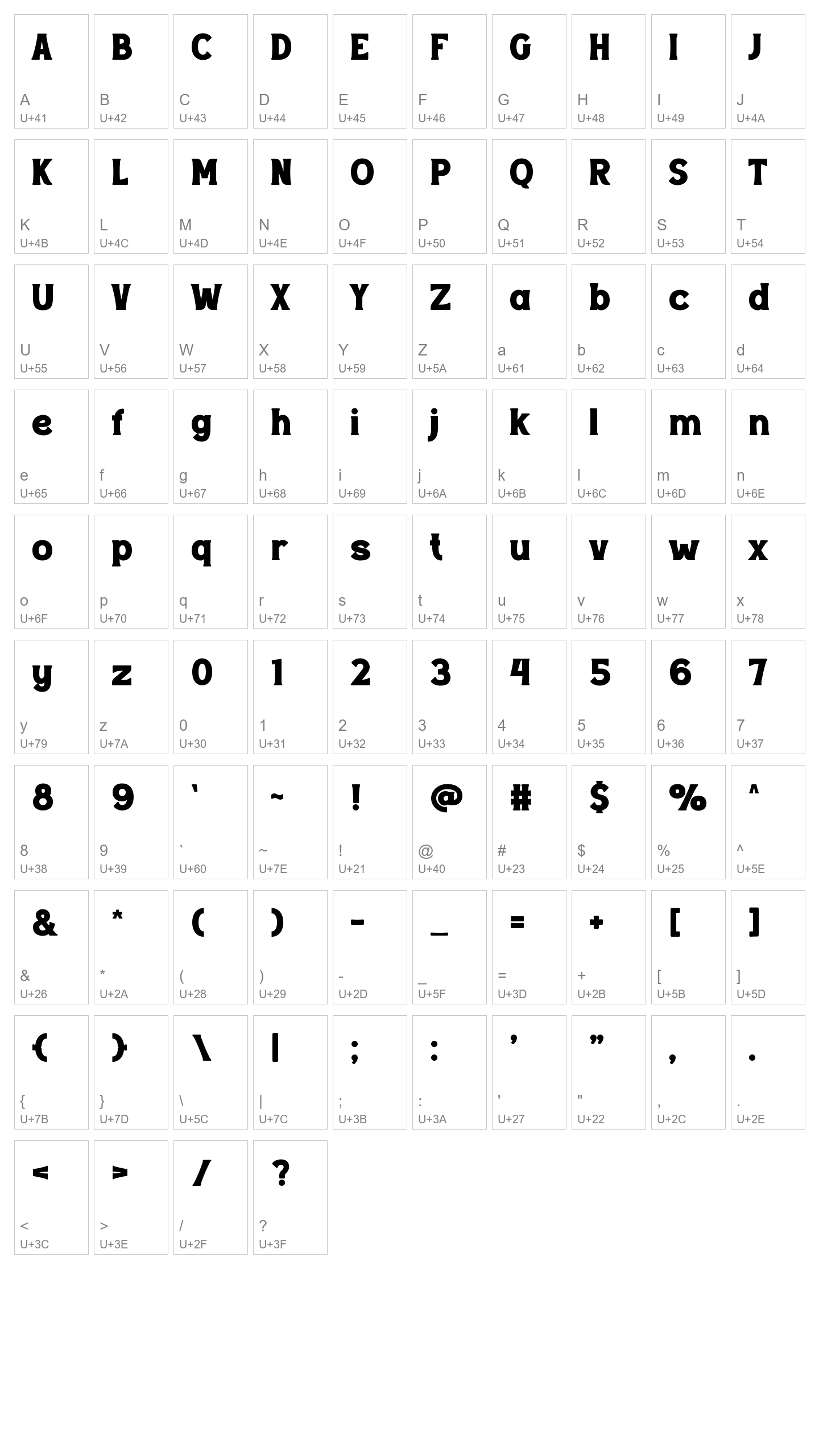 Character Map Image