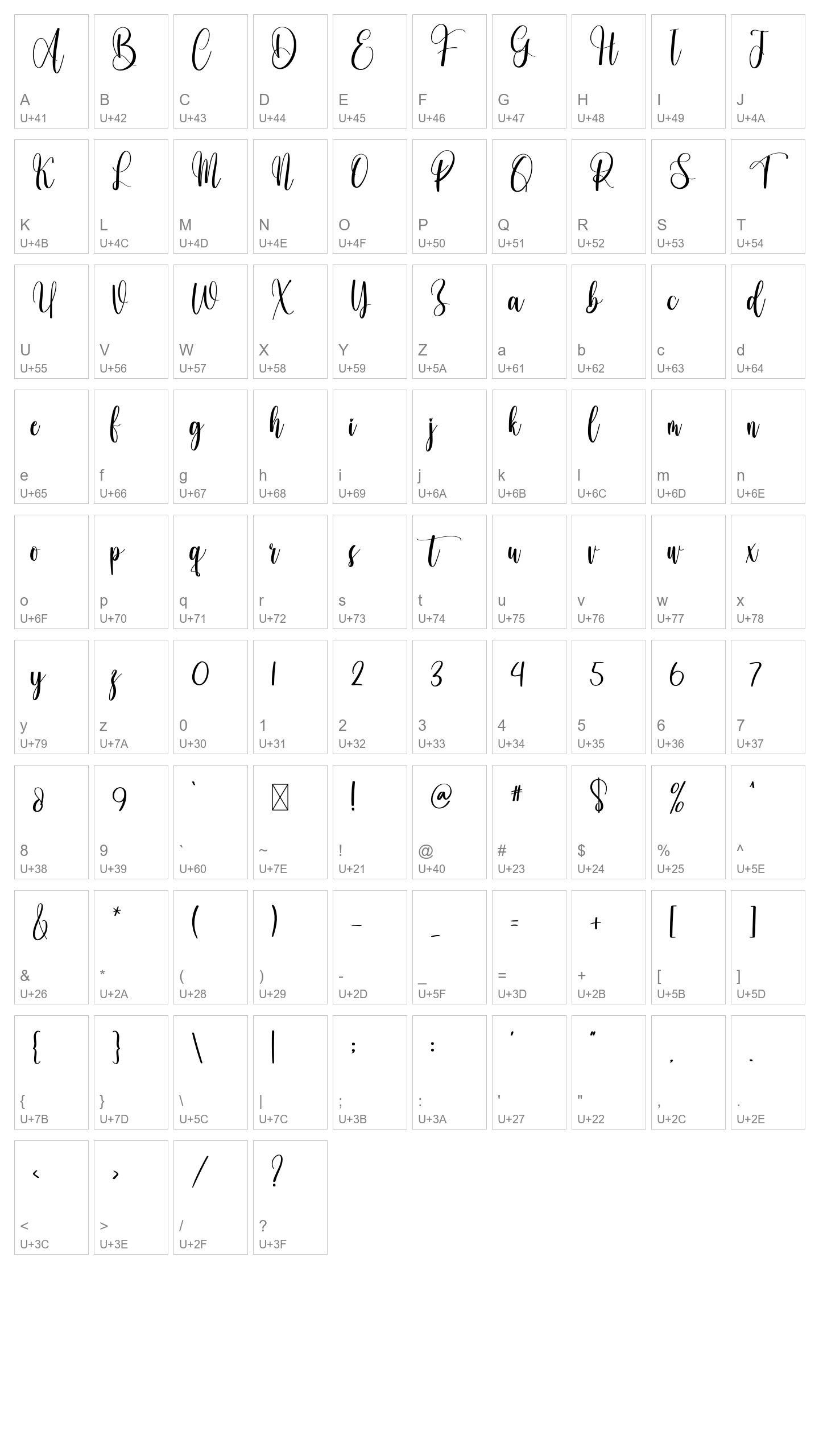 Character Map Image