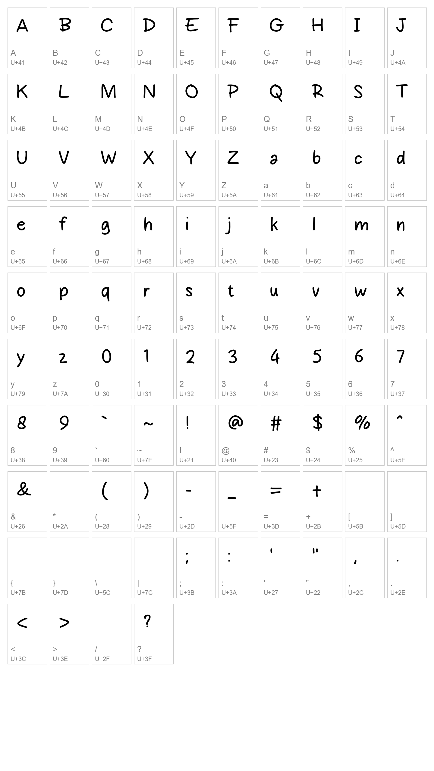 Character Map Image