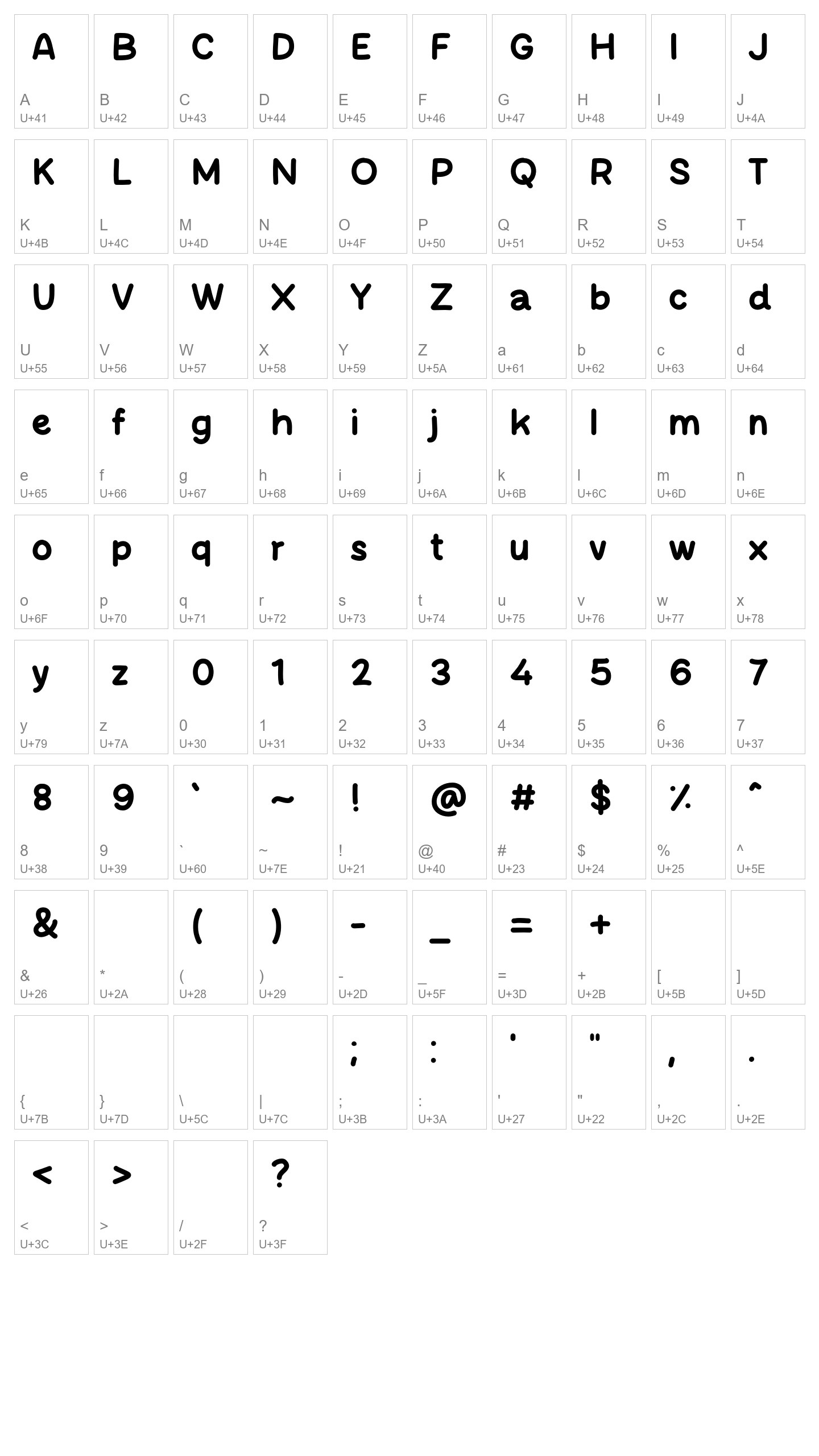 Character Map Image