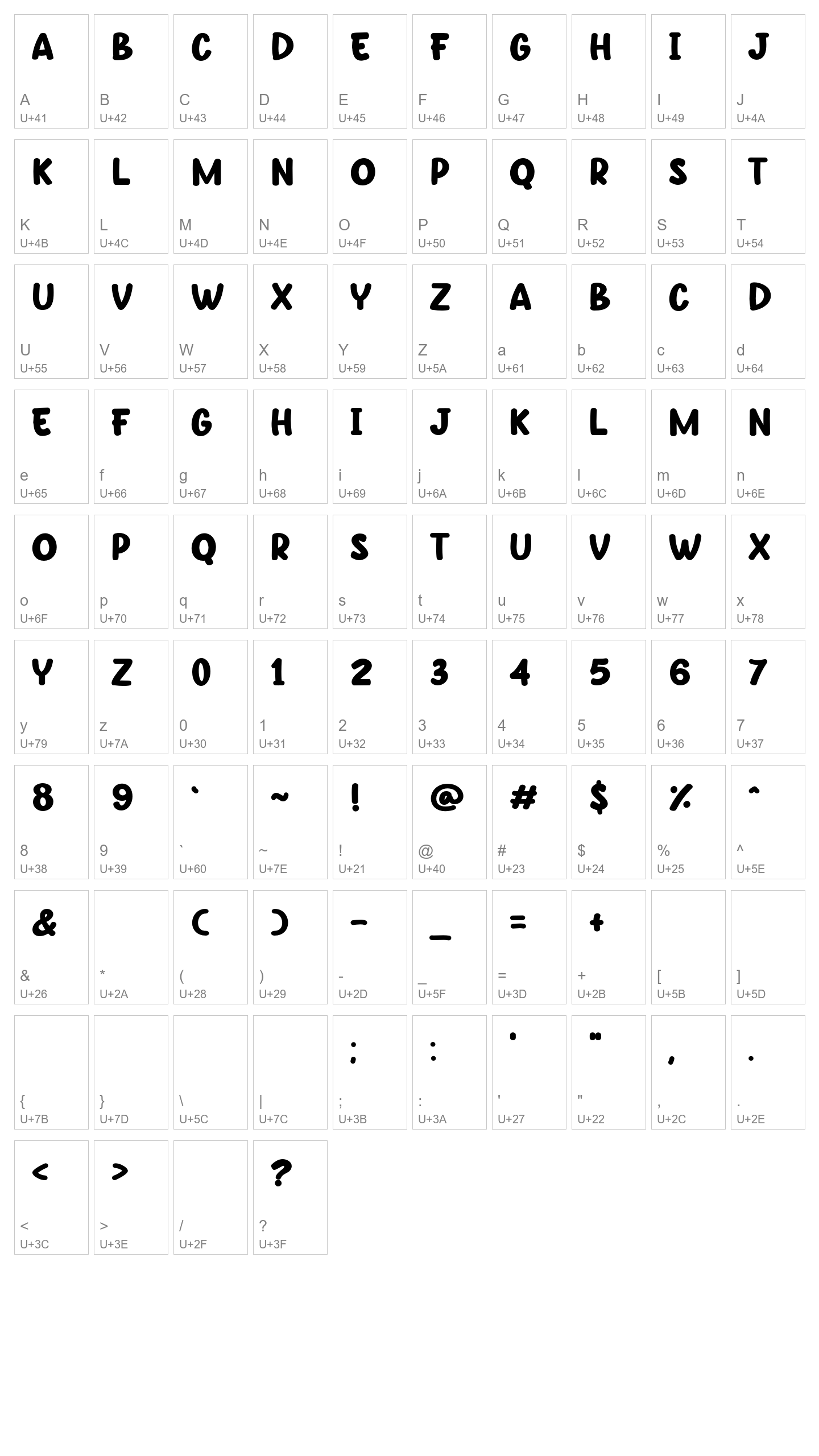 Character Map Image