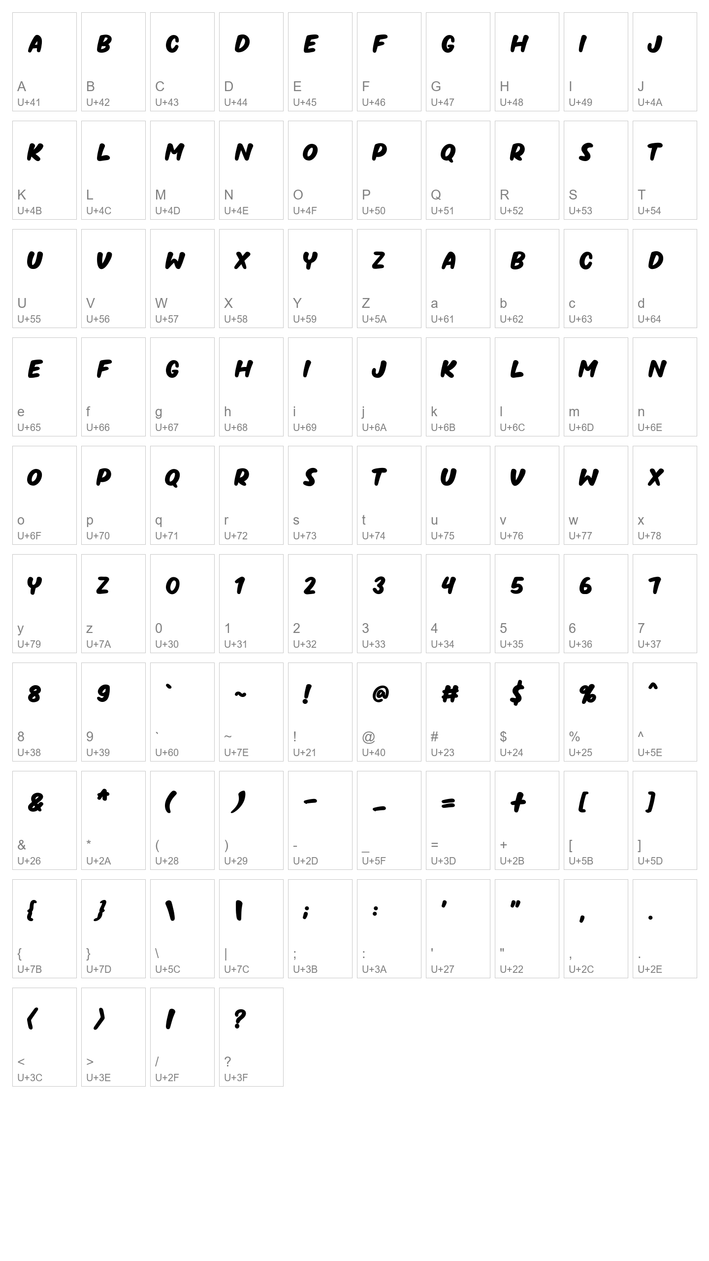 Character Map Image