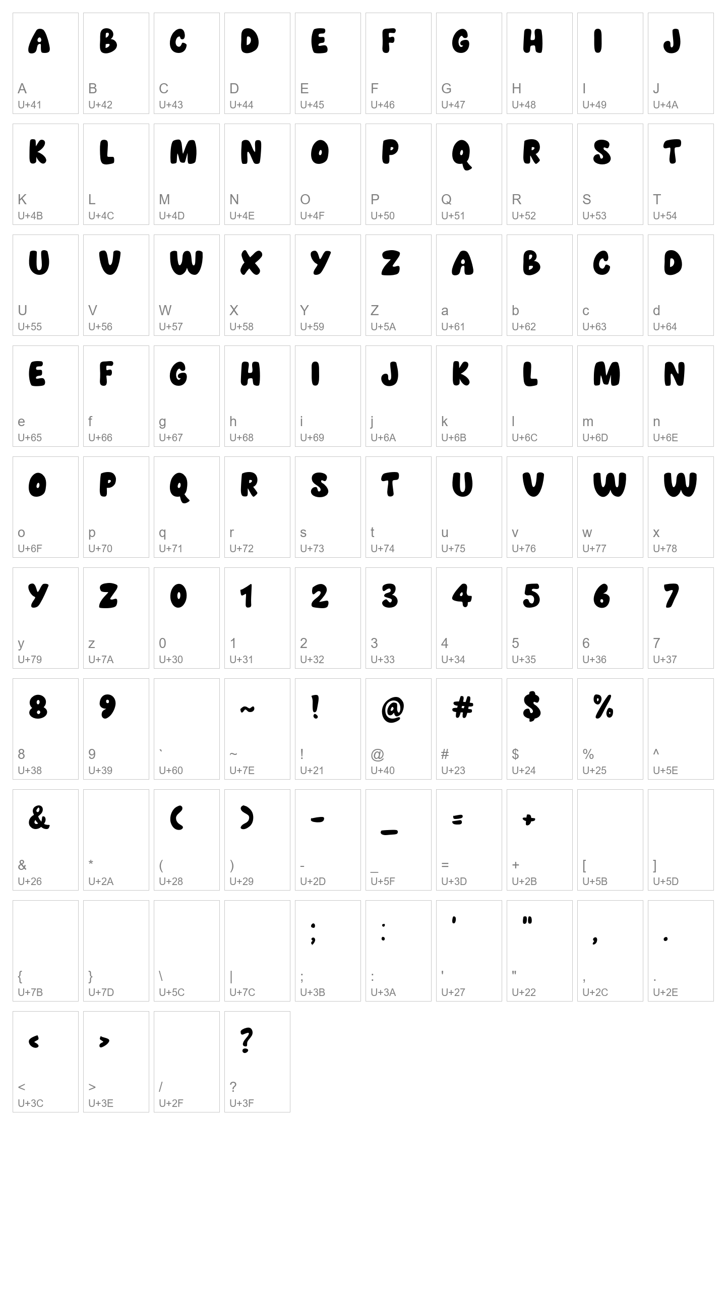 Character Map Image