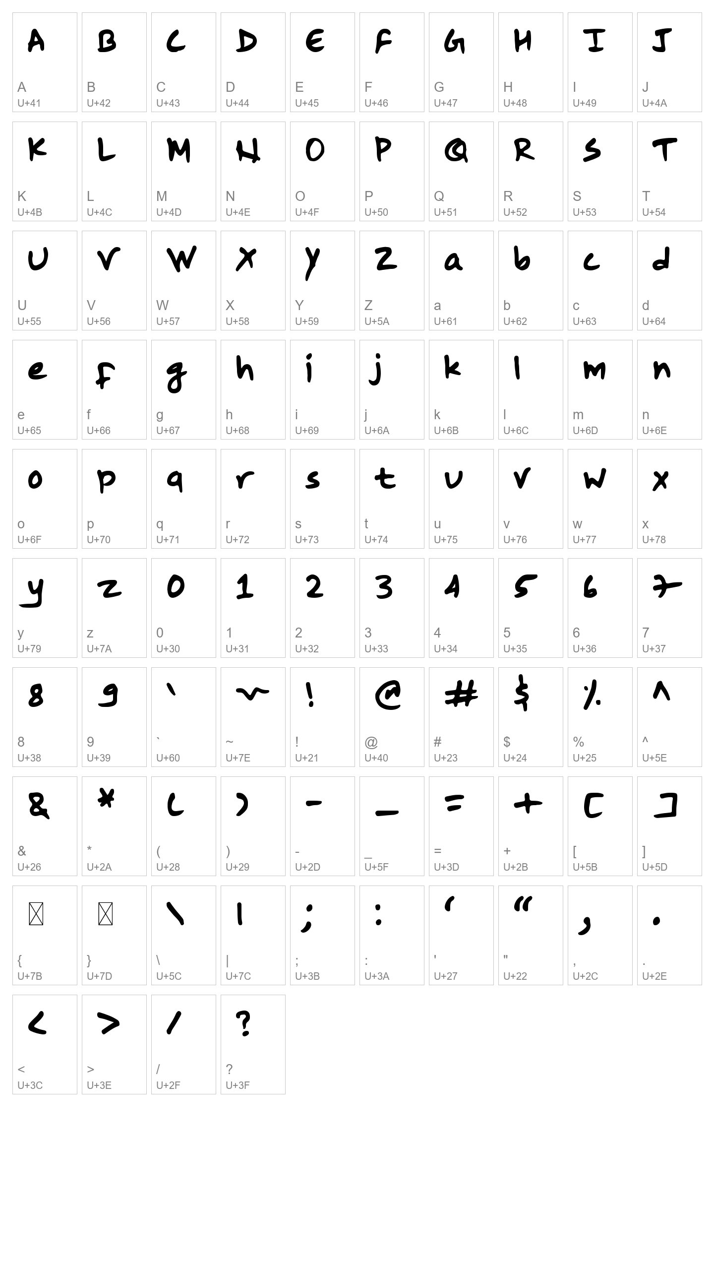 Character Map Image