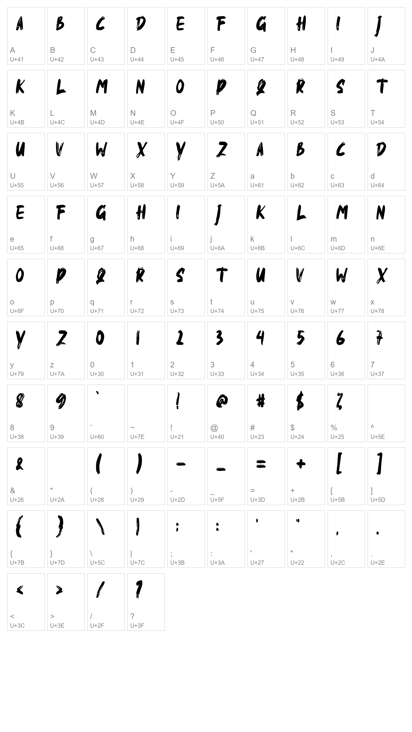 Character Map Image