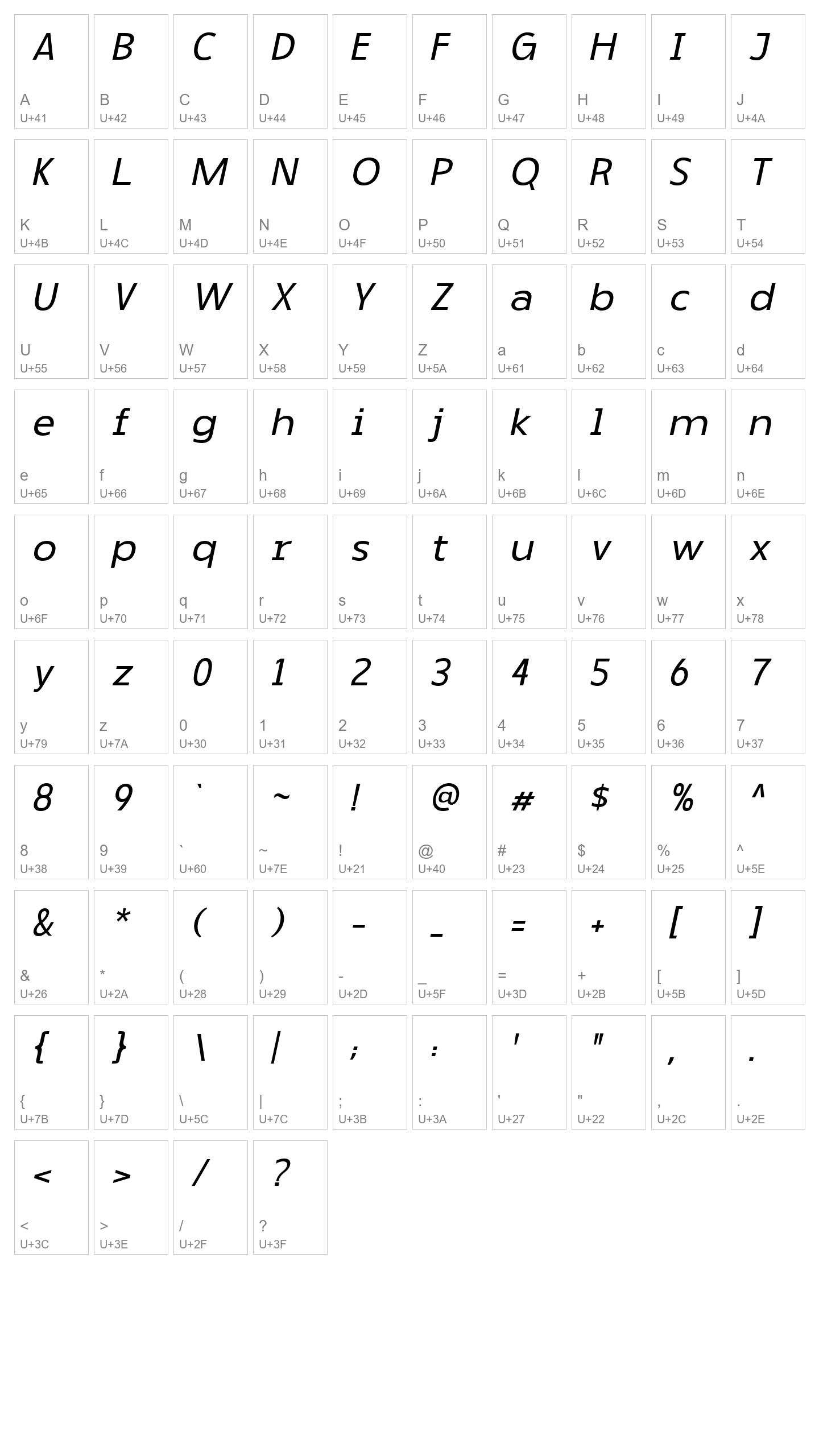 Character Map Image