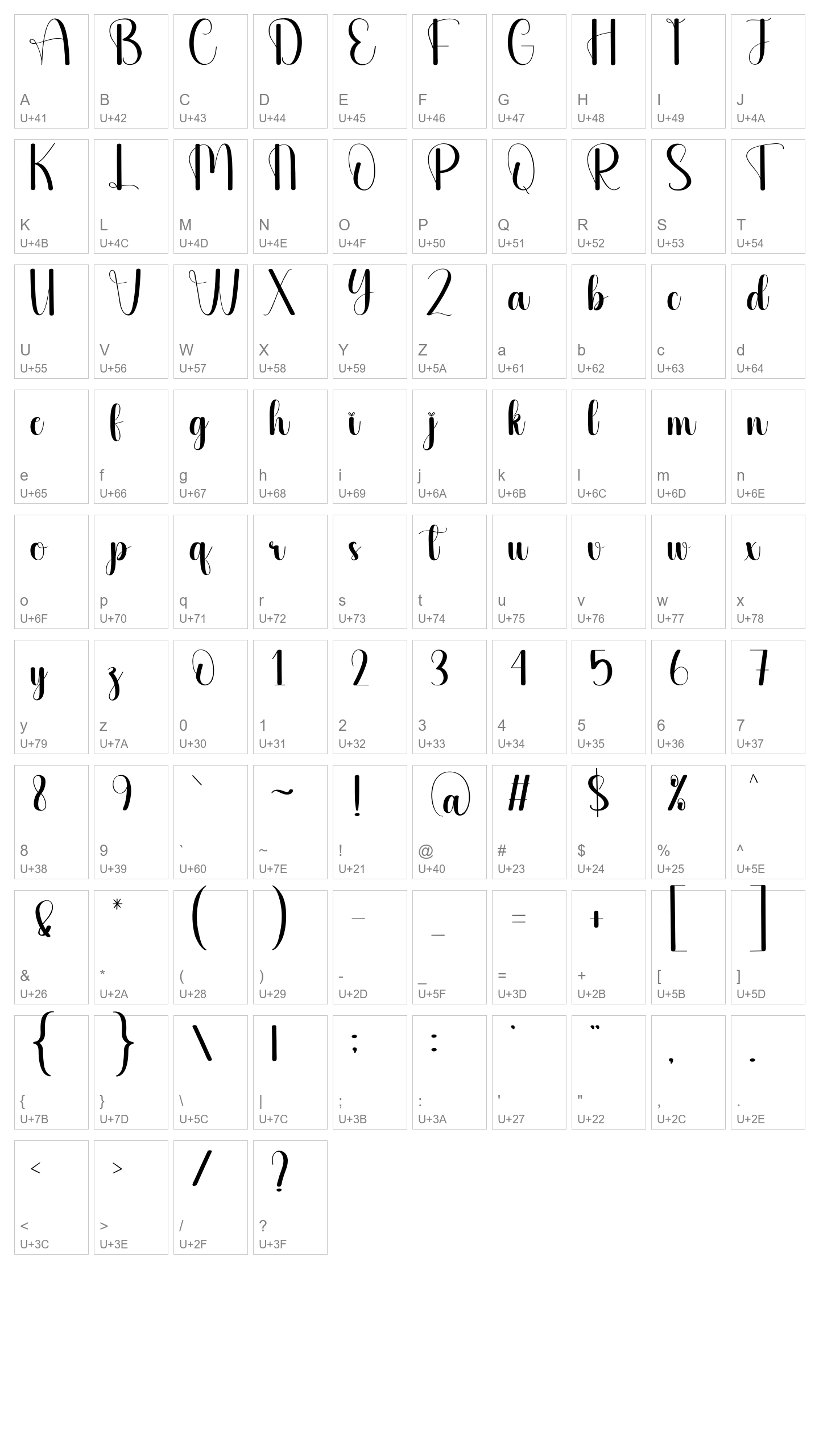 Character Map Image