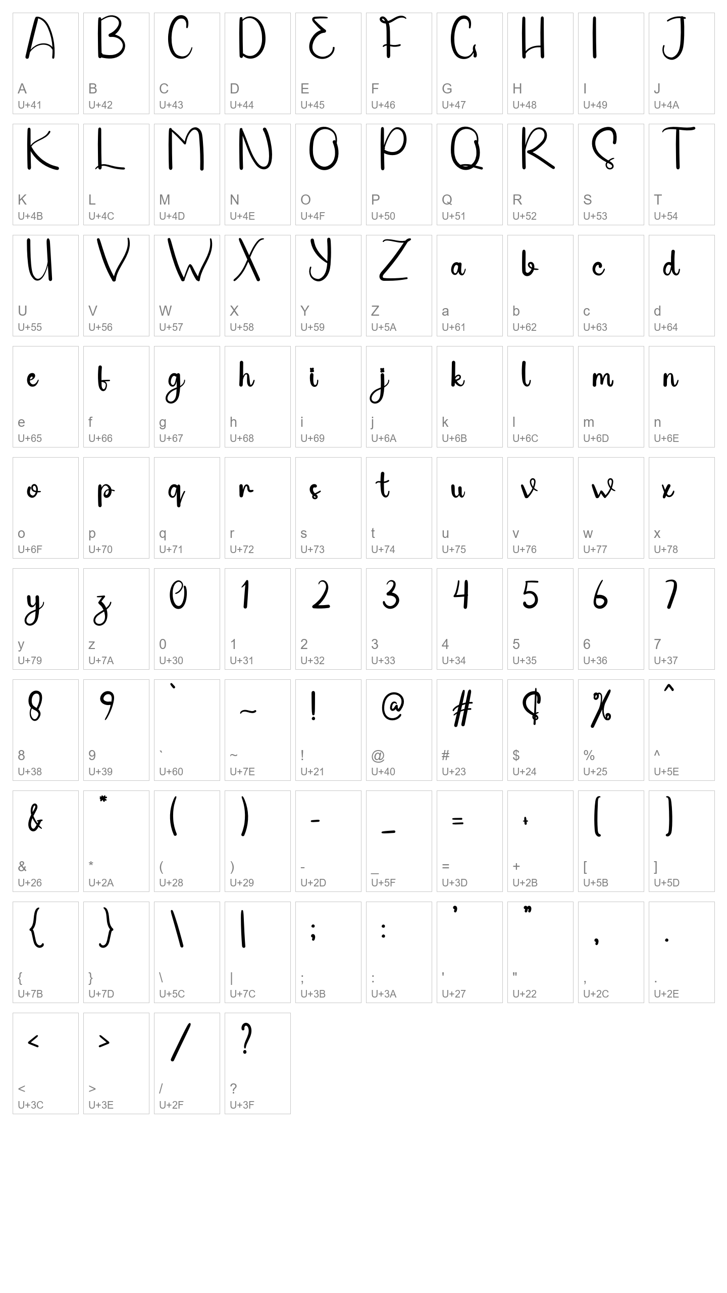 Character Map Image