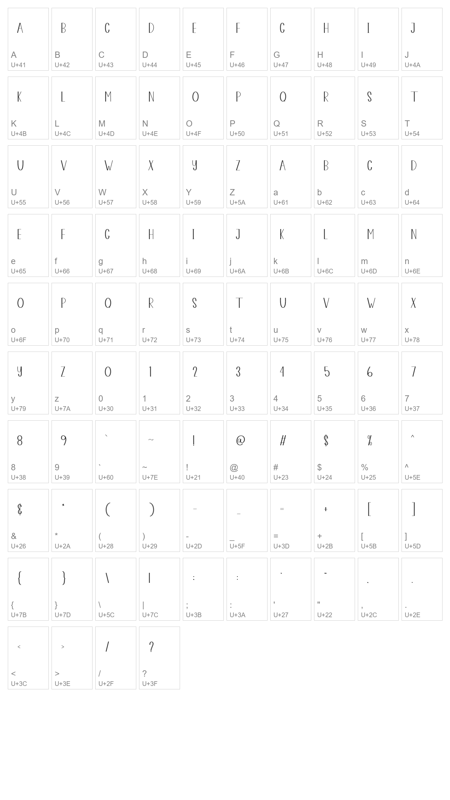 Character Map Image