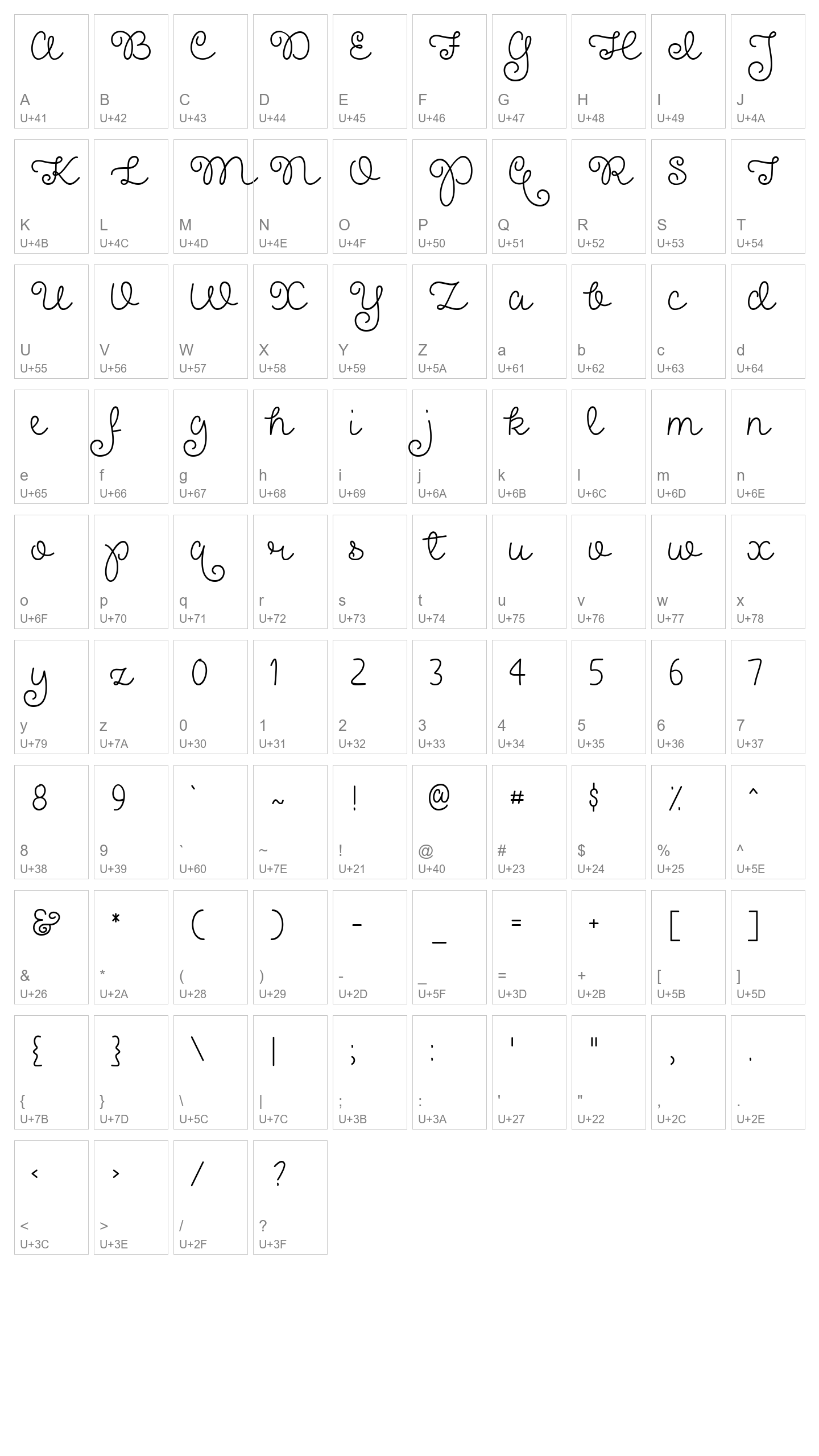 Character Map Image