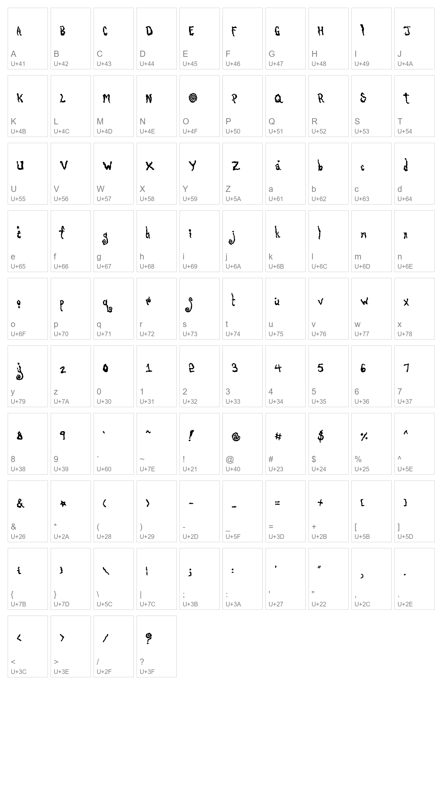 Character Map Image