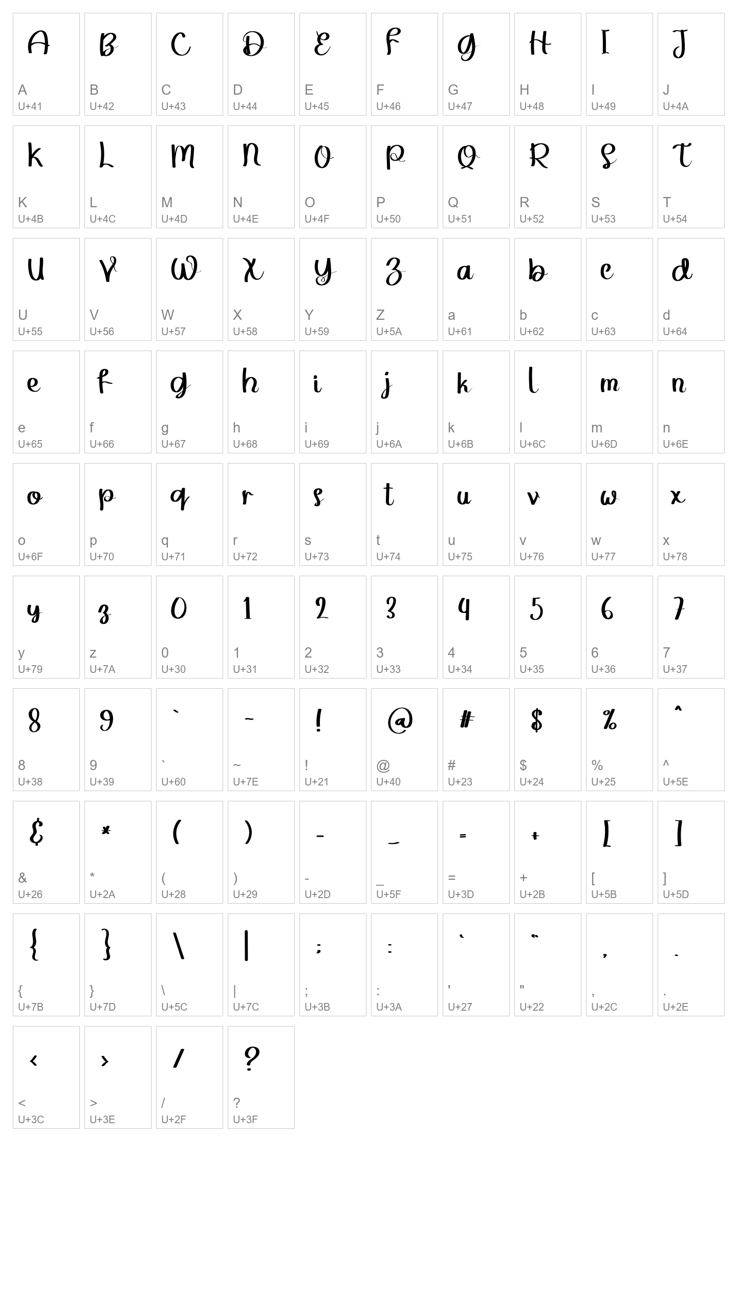 Character Map Image