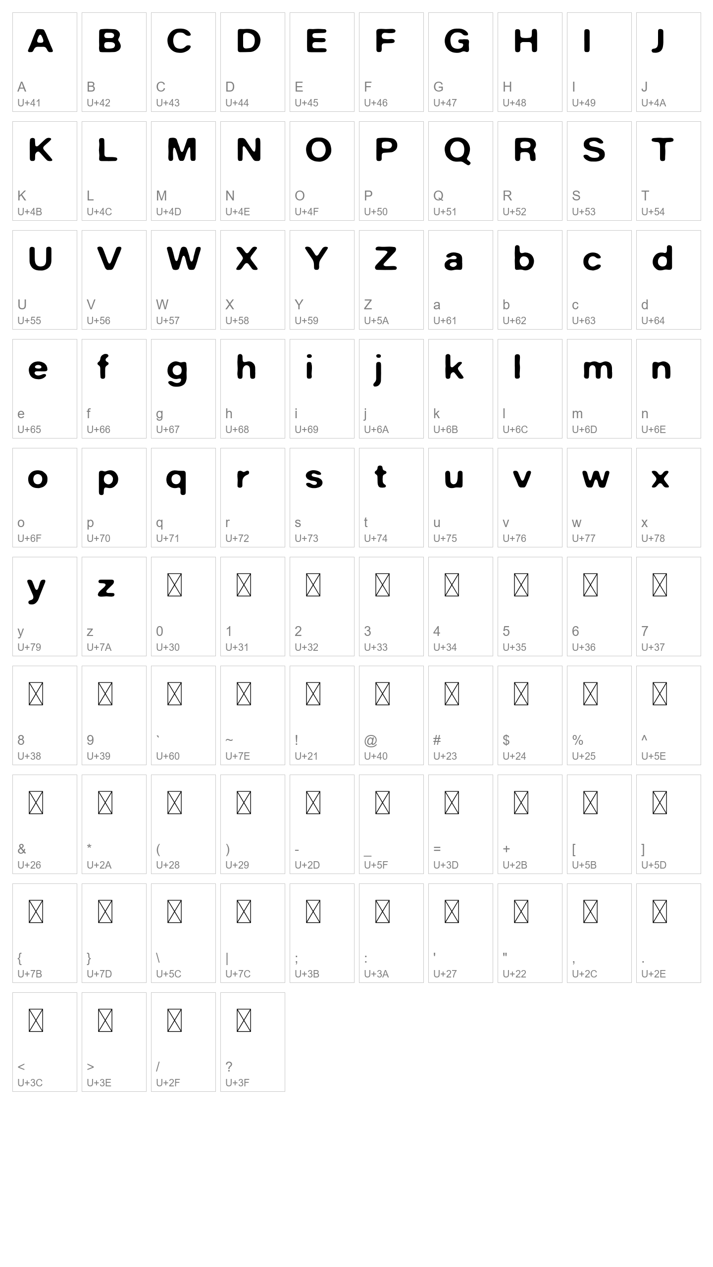 Character Map Image