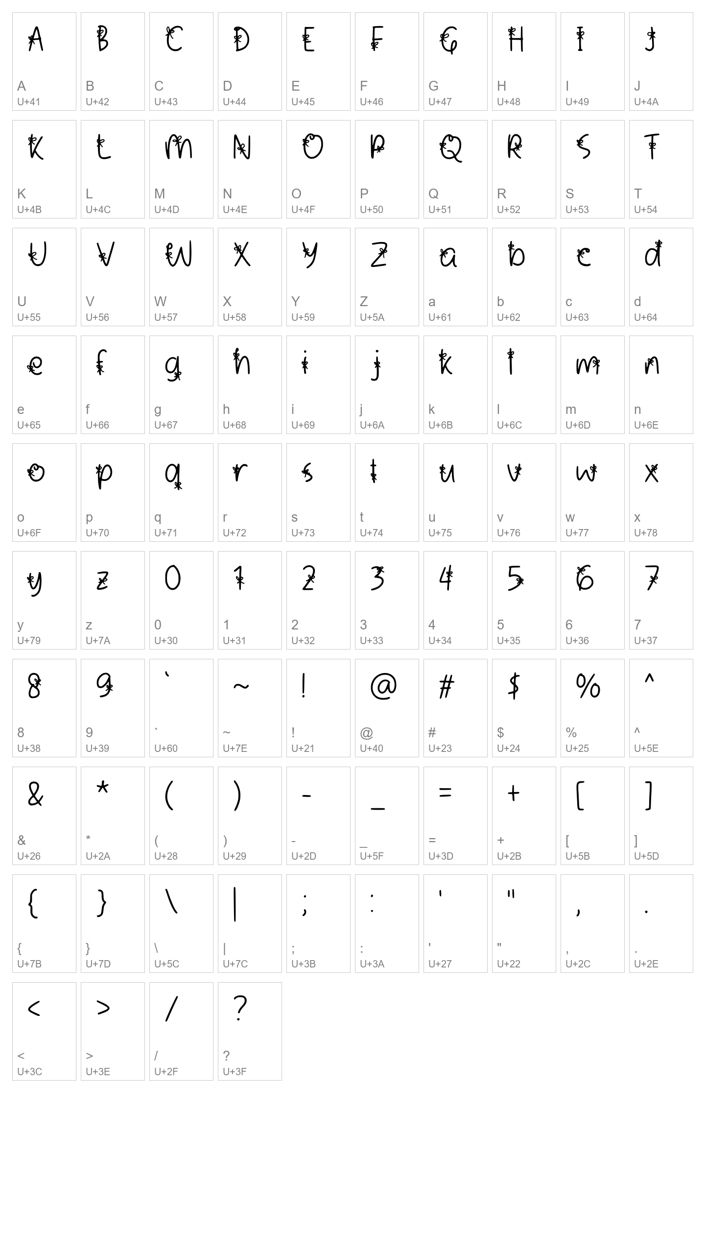 Character Map Image