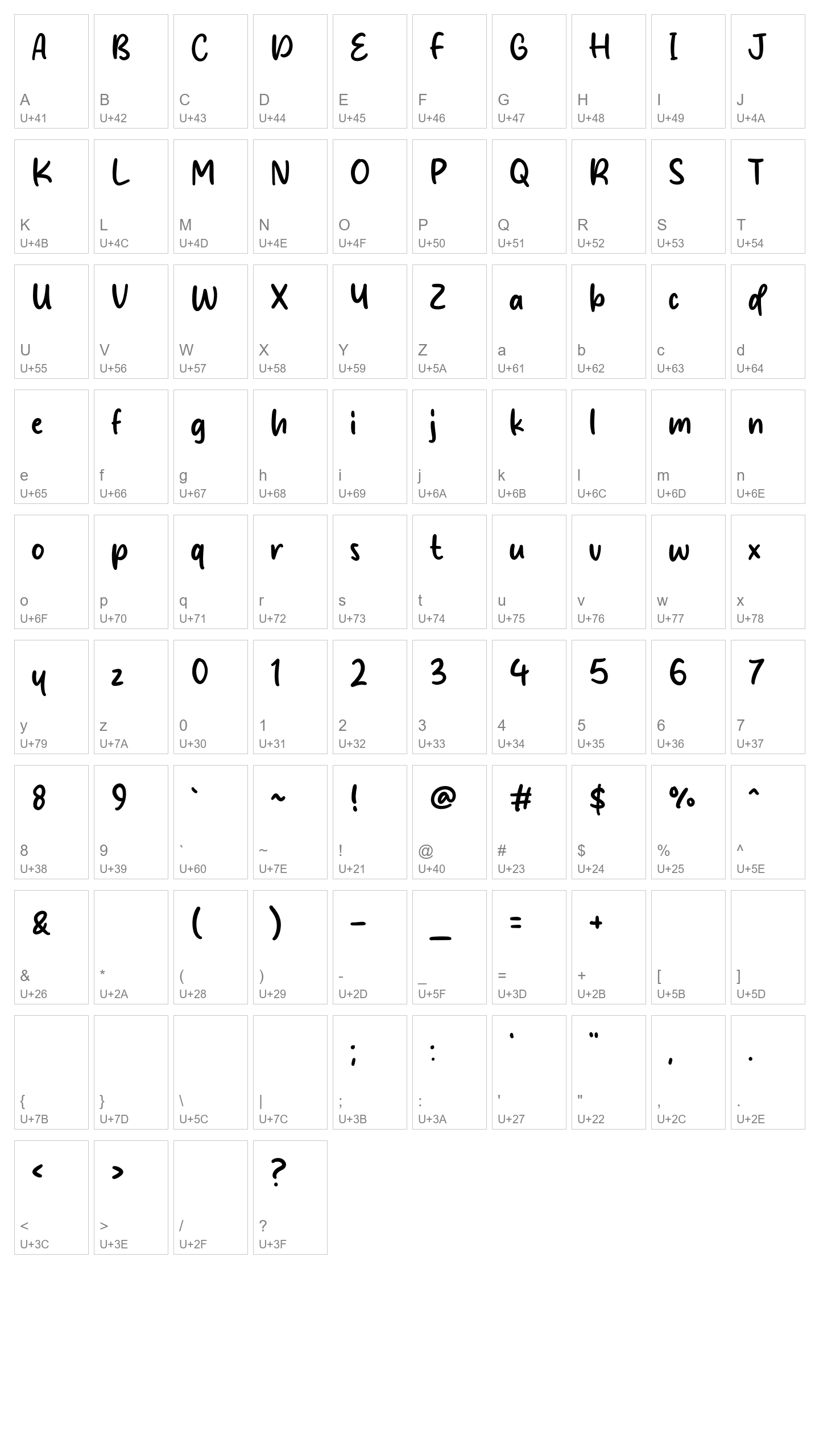 Character Map Image