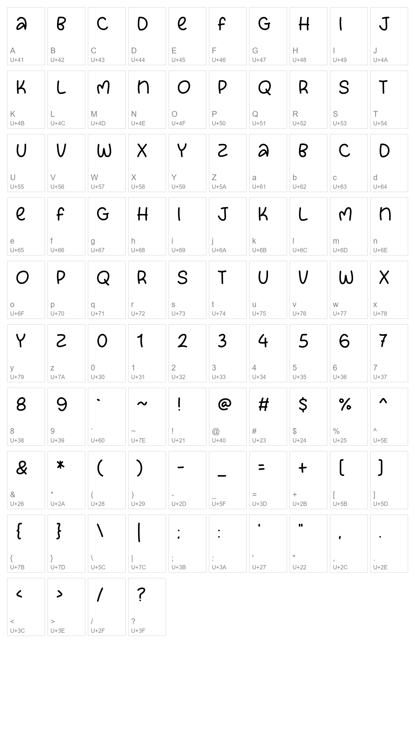 Character Map Image