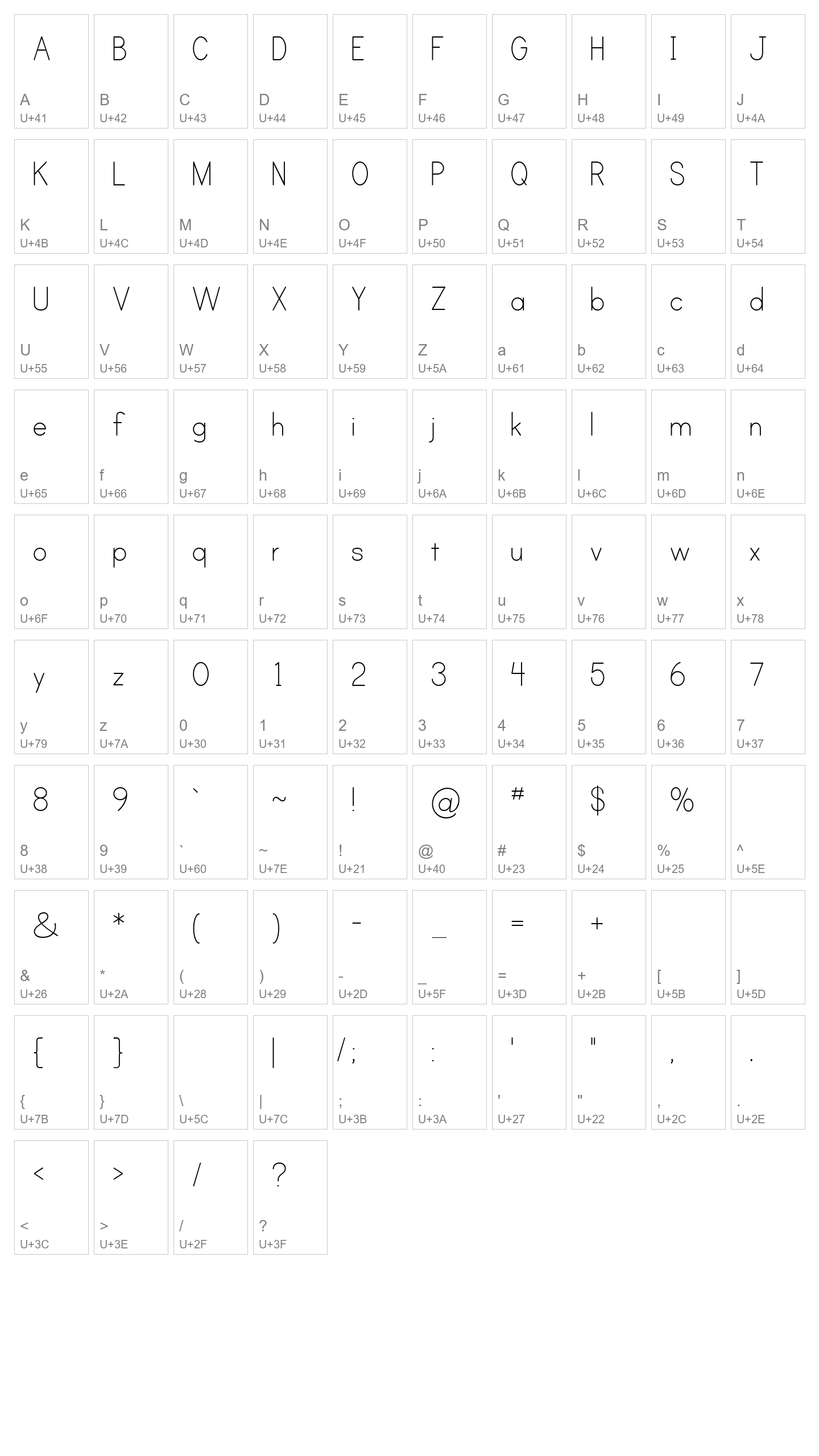 Character Map Image