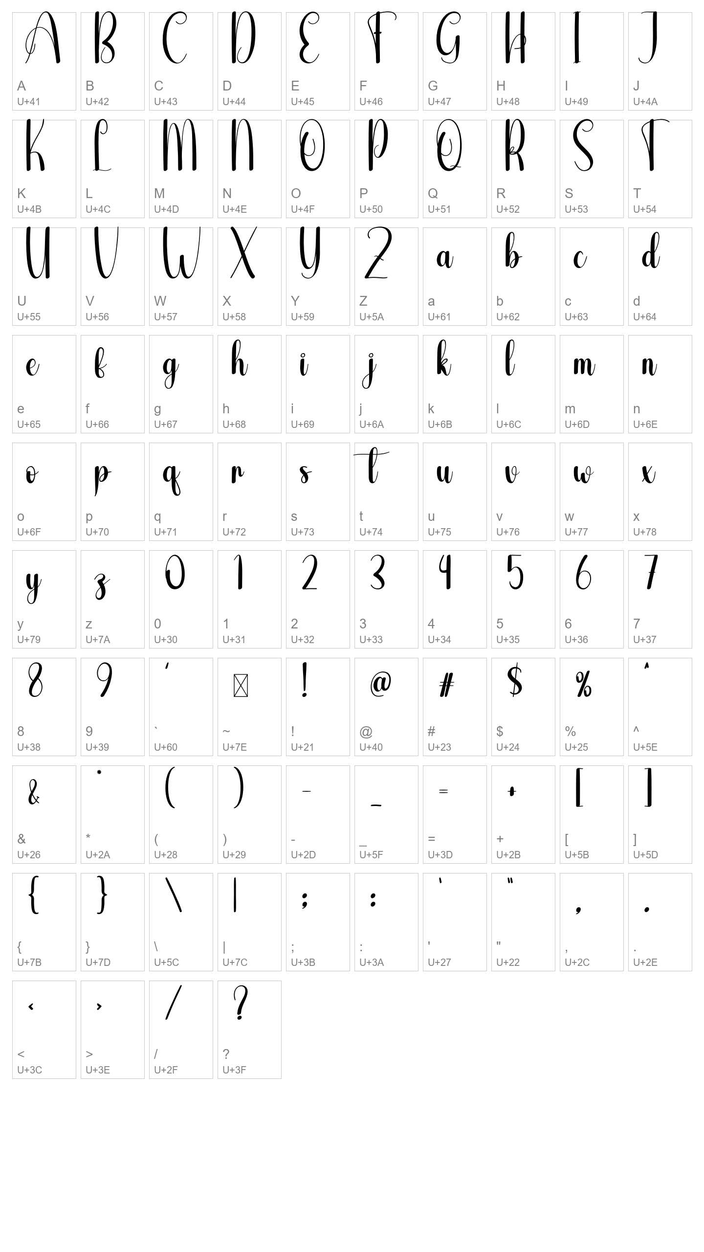 Character Map Image