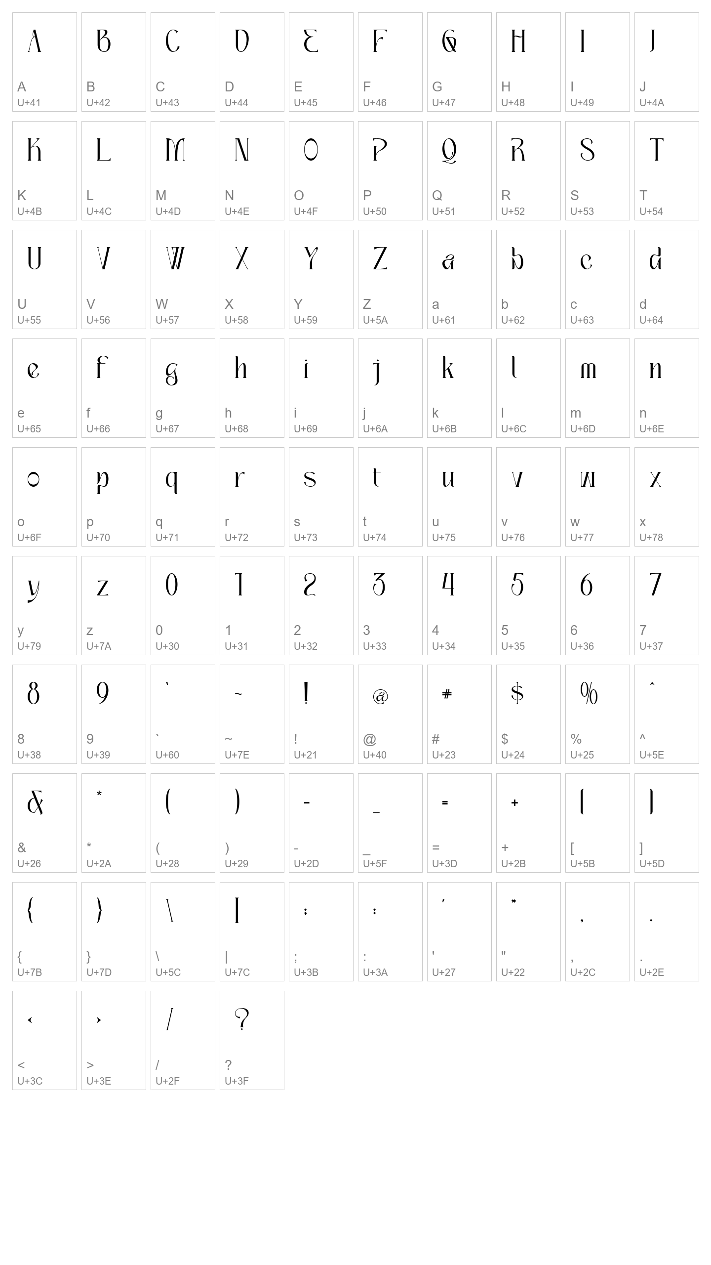 Character Map Image